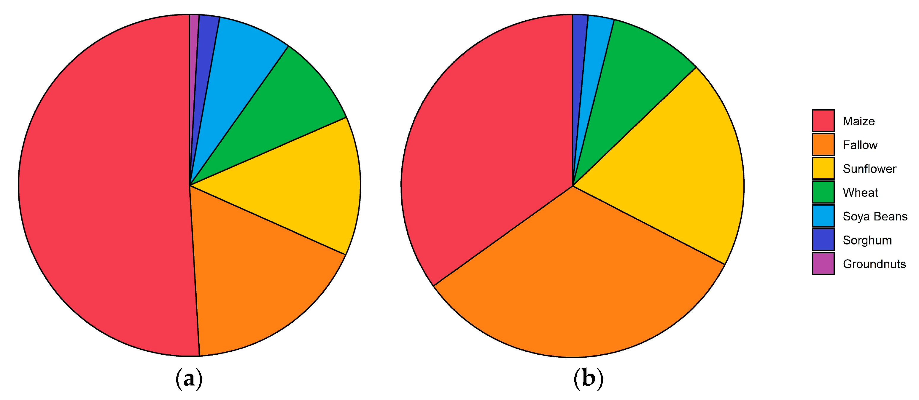 Agronomy 12 00457 g001