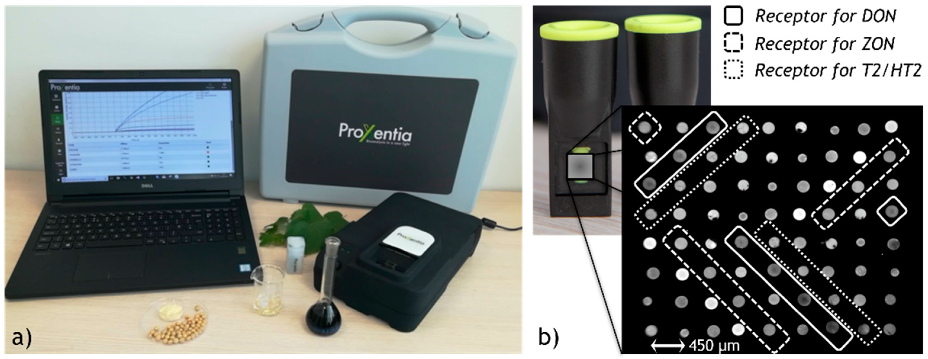 Agronomy 12 00493 g002 550