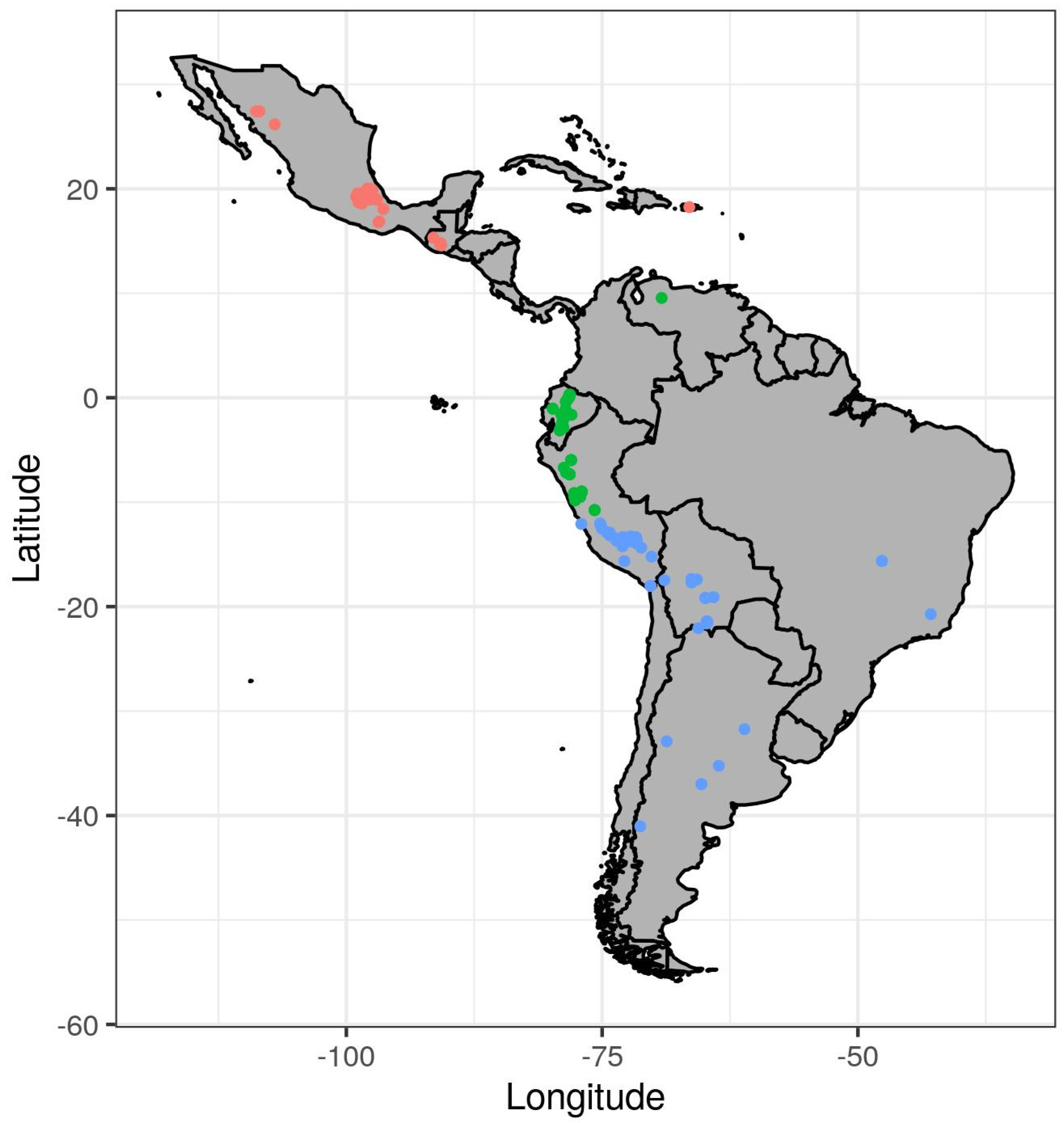 Agronomy 12 00505 g001