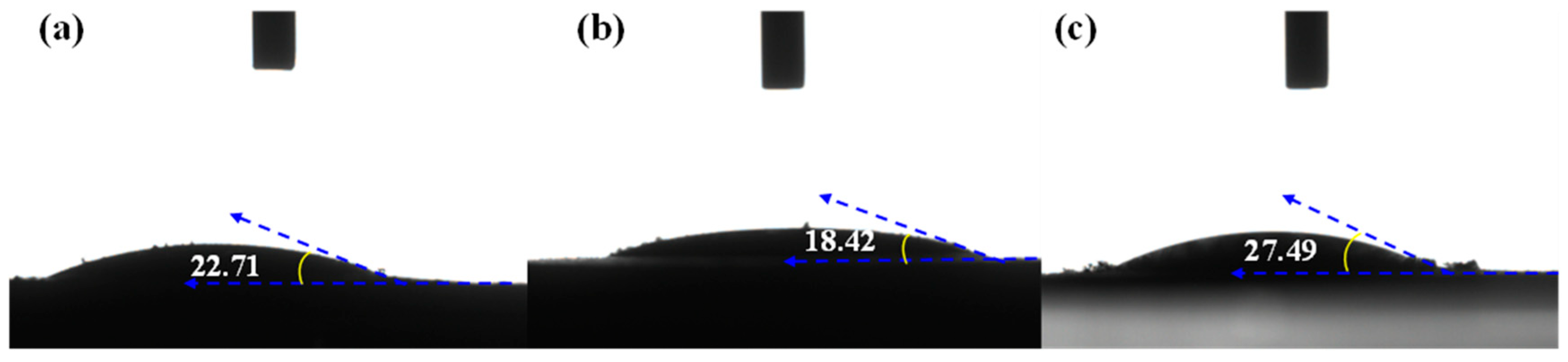 Agronomy 12 00510 g003