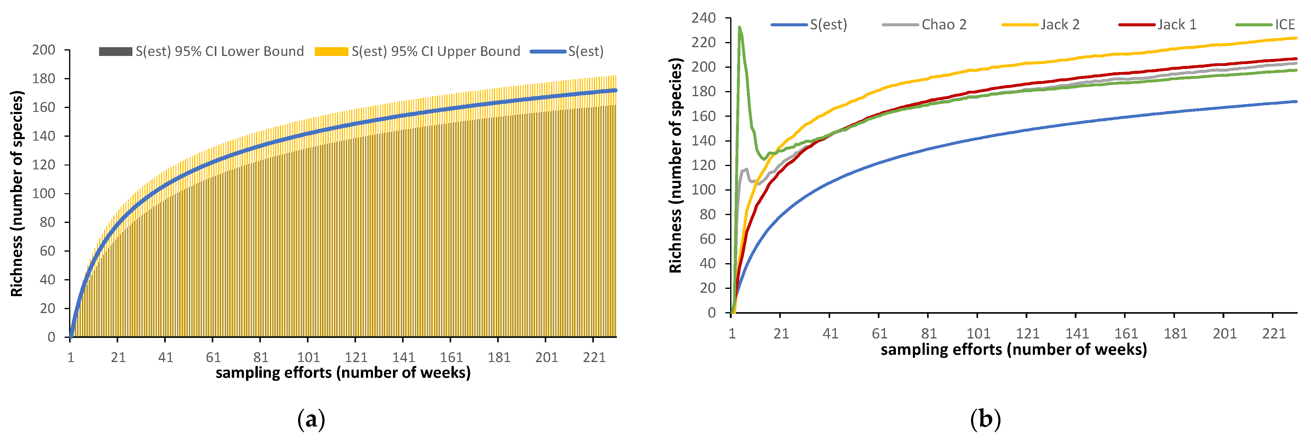 Agronomy 12 00528 g008 Agronomy 12 00528 g008