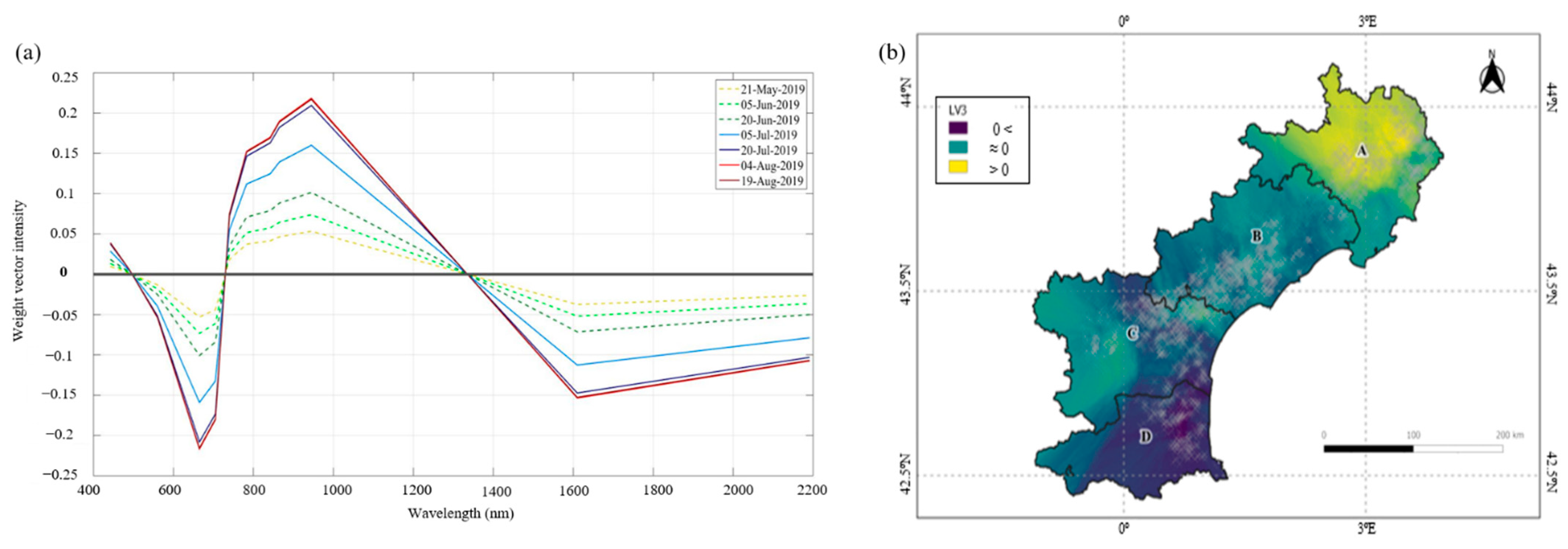 Agronomy 12 00563 g012 550
