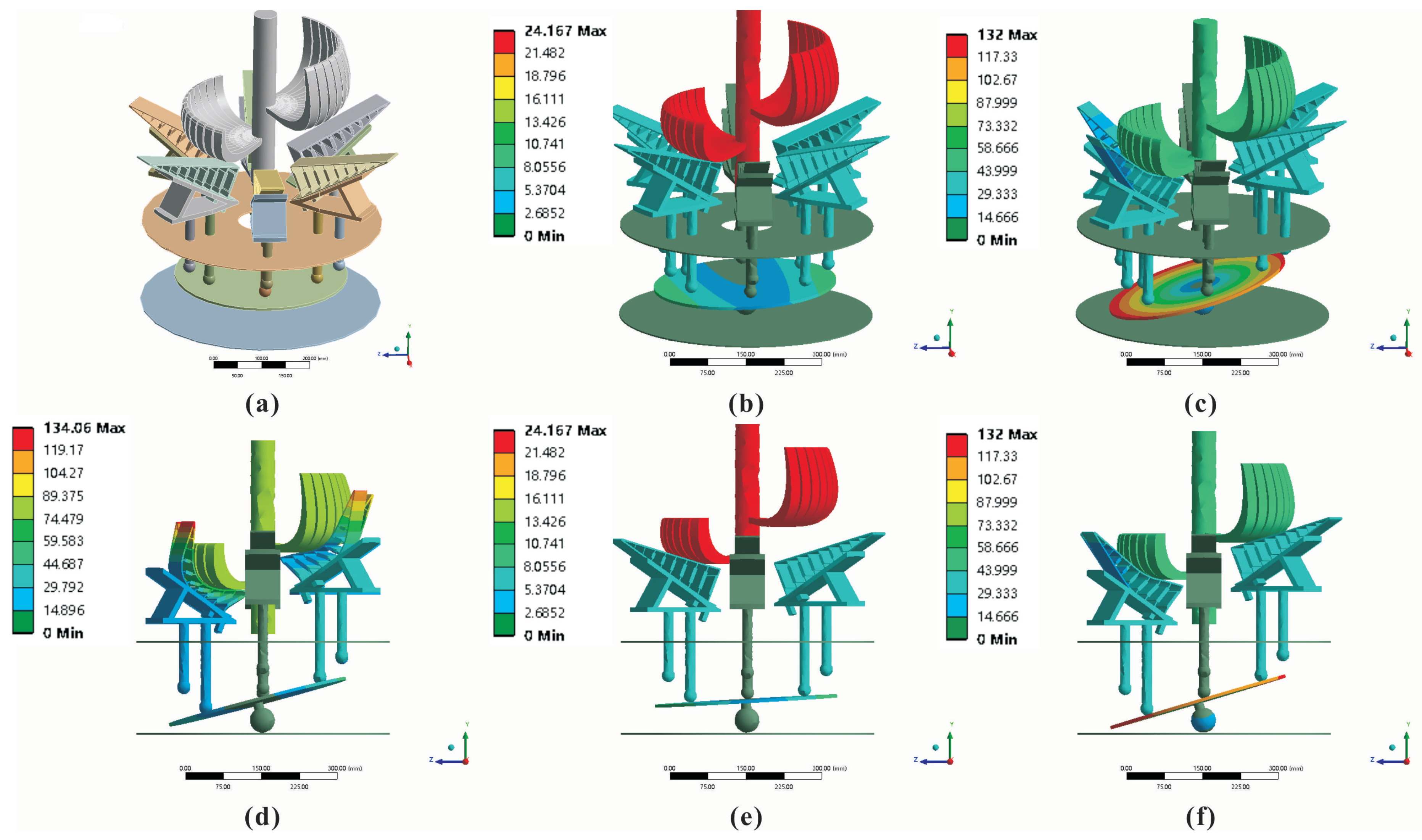Agronomy 12 00593 g015 550