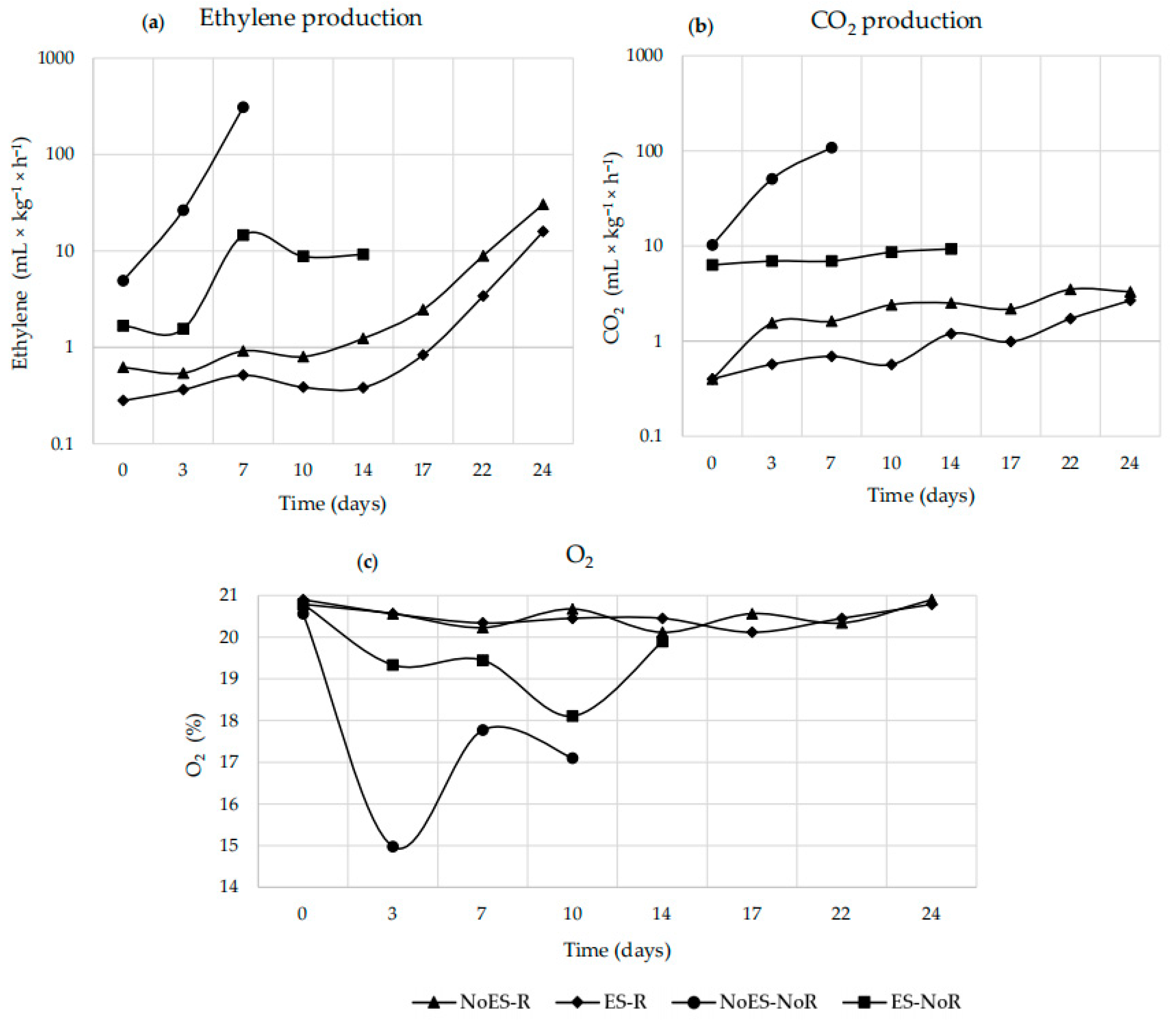 Agronomy 12 00616 g001