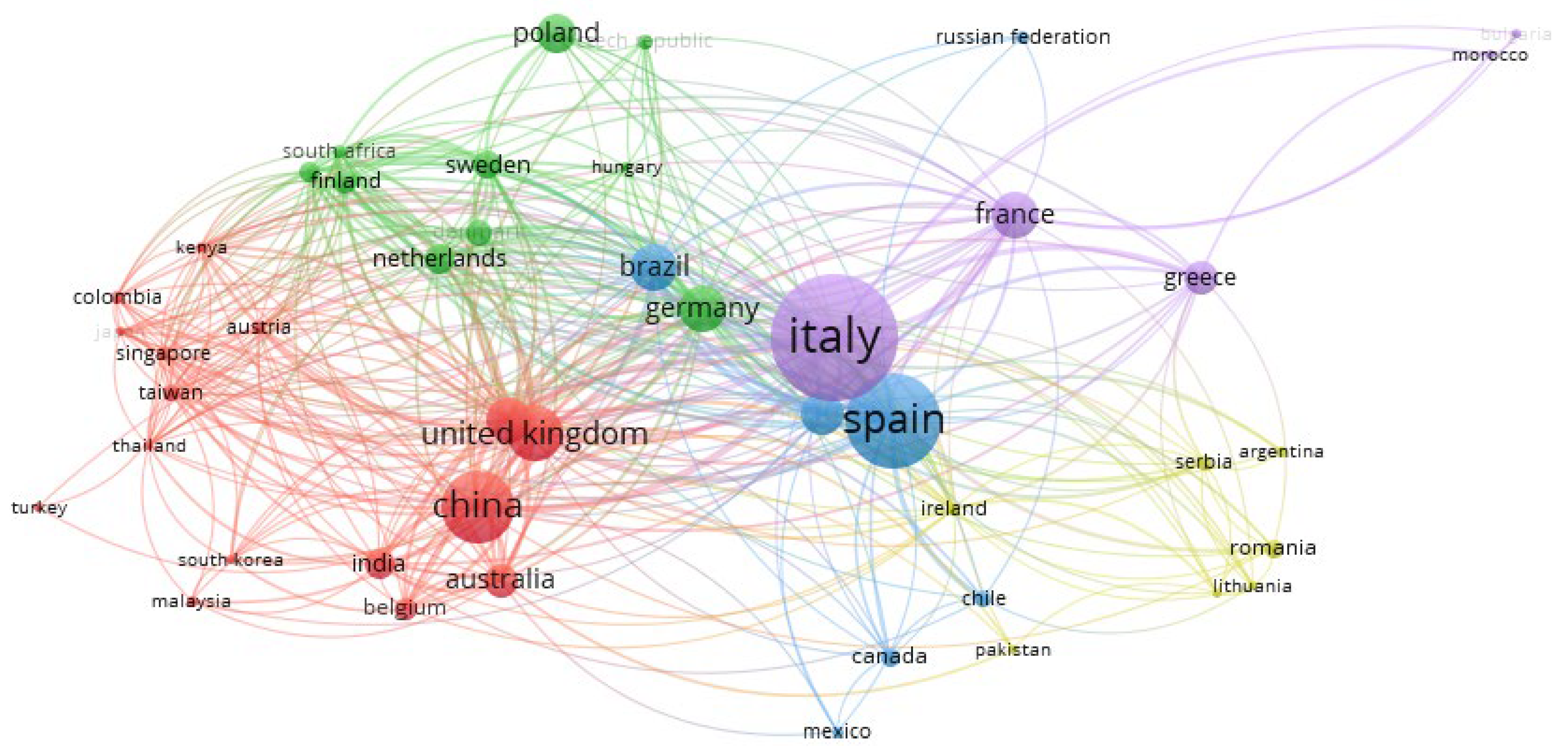 Agronomy 12 00620 g005