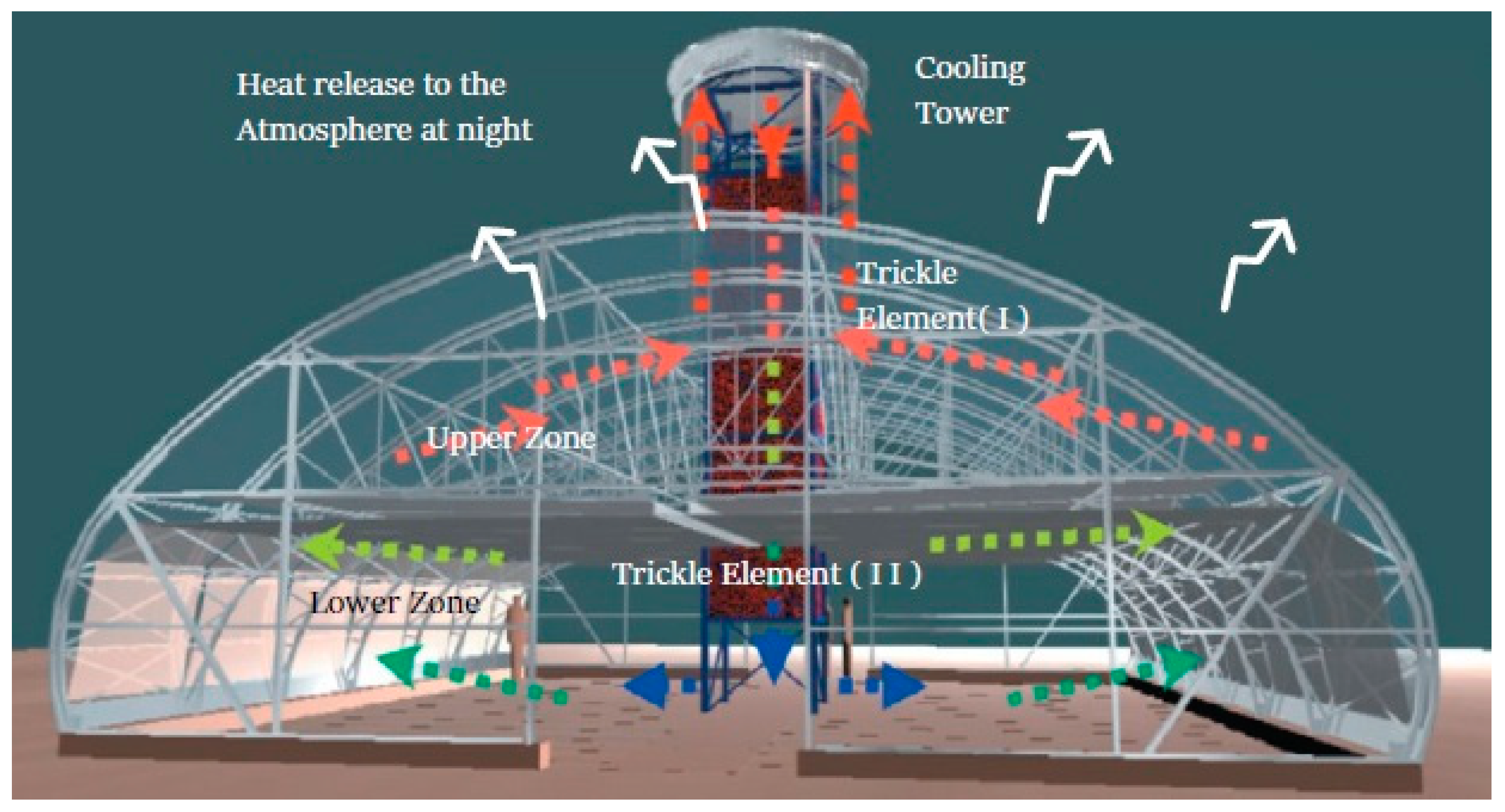 Agronomy 12 00626 g012 Agronomy 12 00626 g012