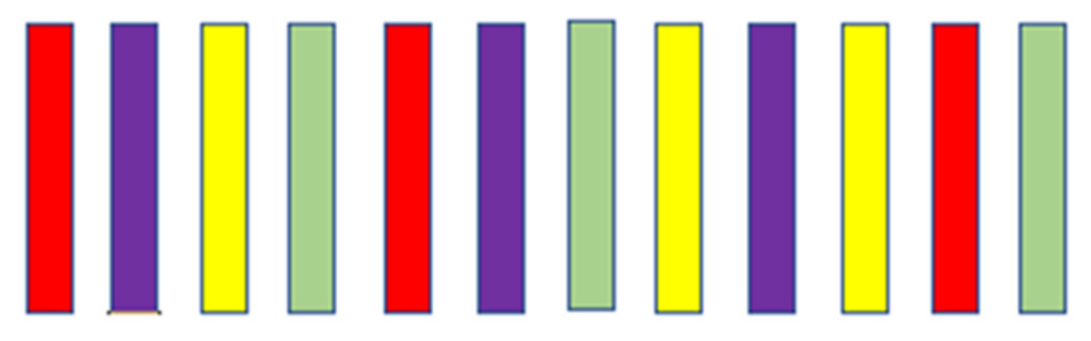 Agronomy 12 00634 g003 550