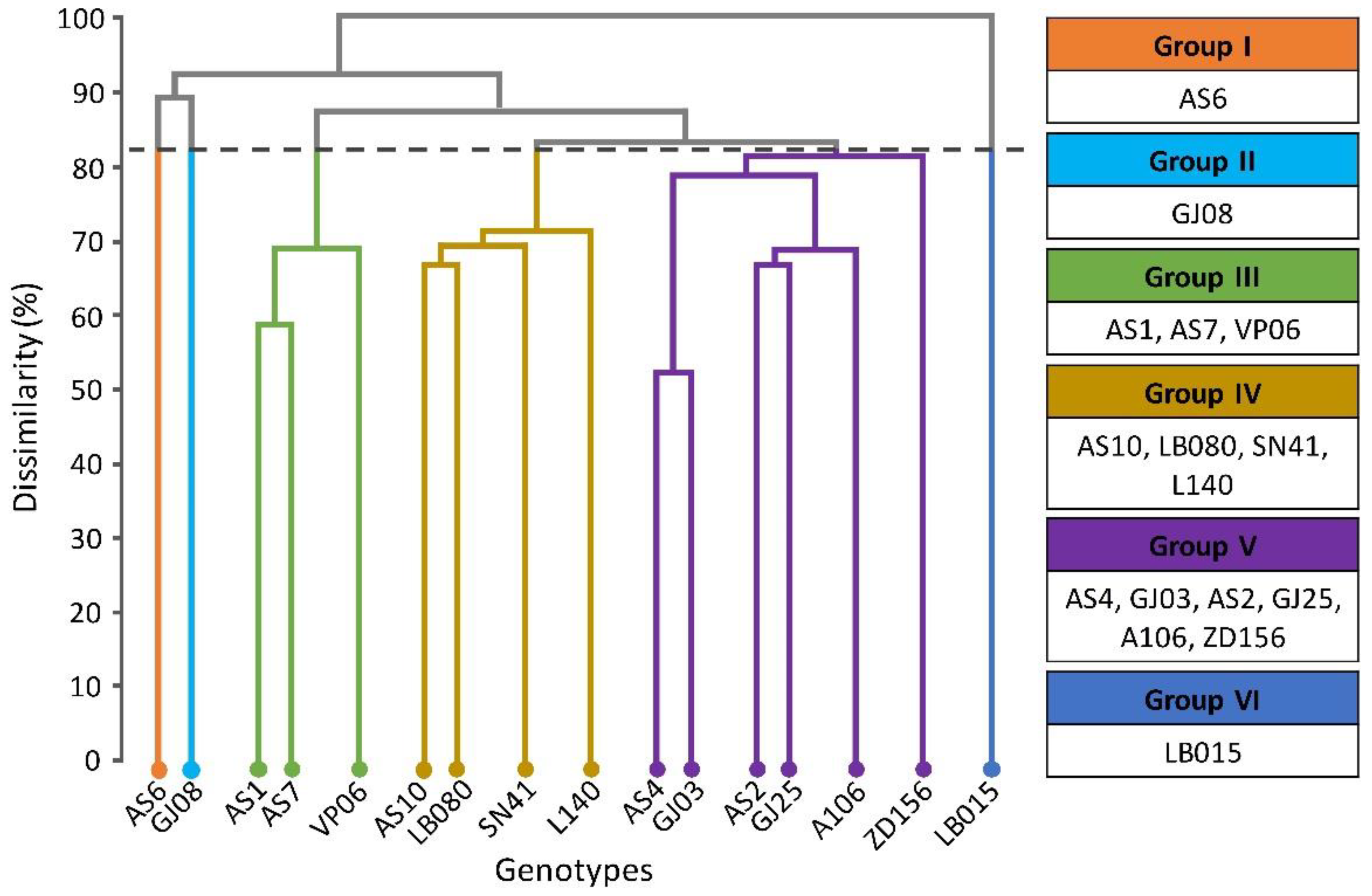 Agronomy 12 00640 g001
