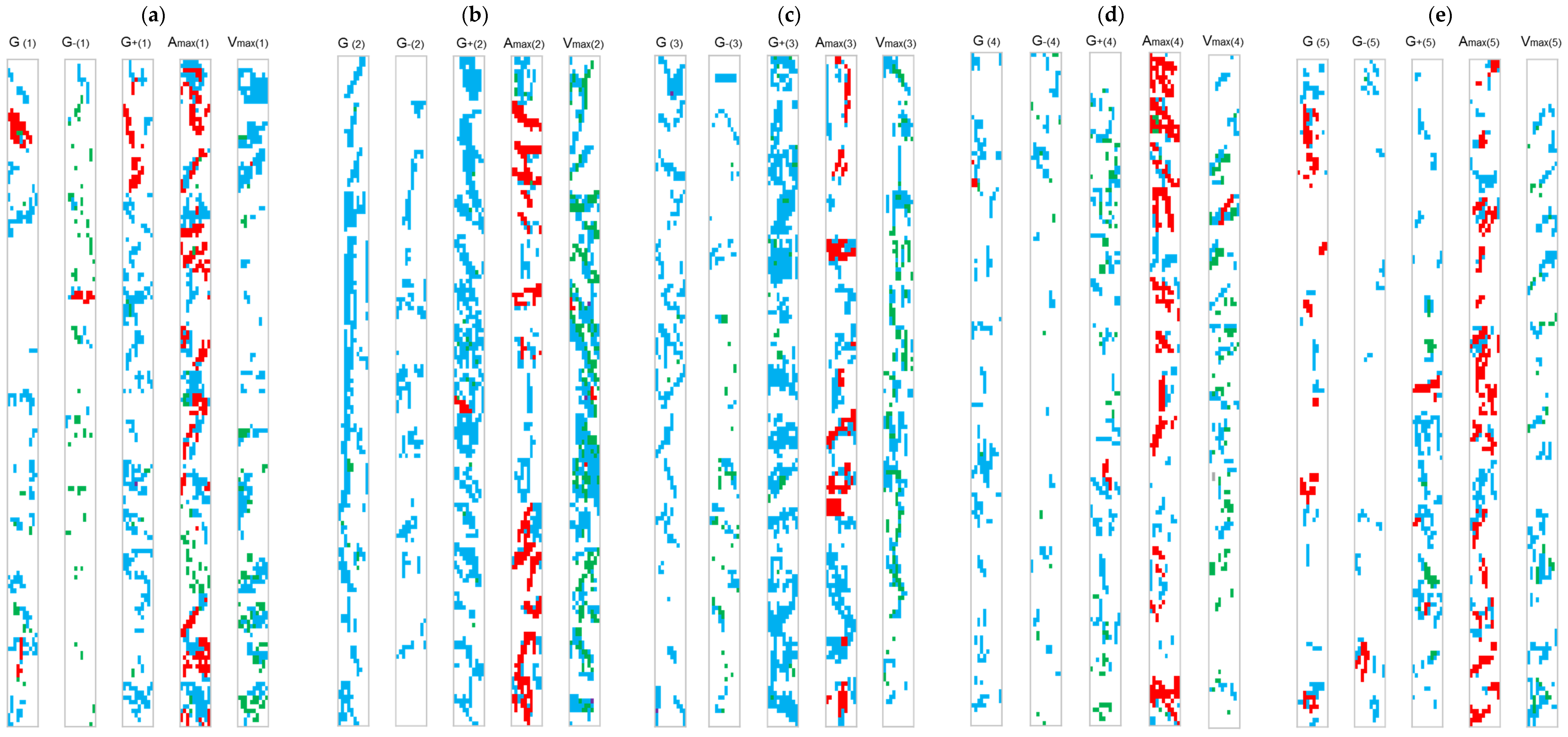 Agronomy 12 00650 g004 Agronomy 12 00650 g004
