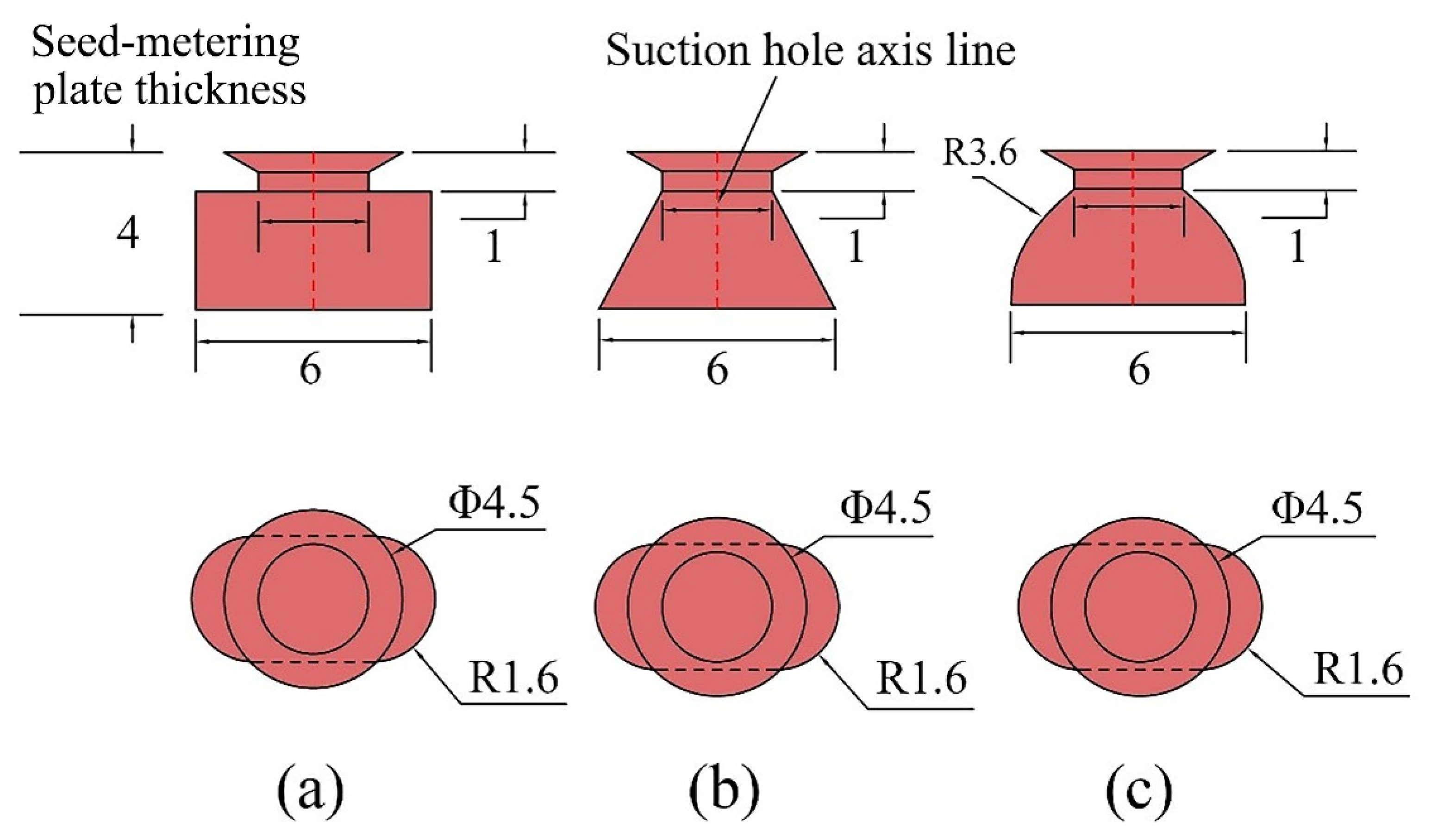Agronomy 12 00675 g006 550