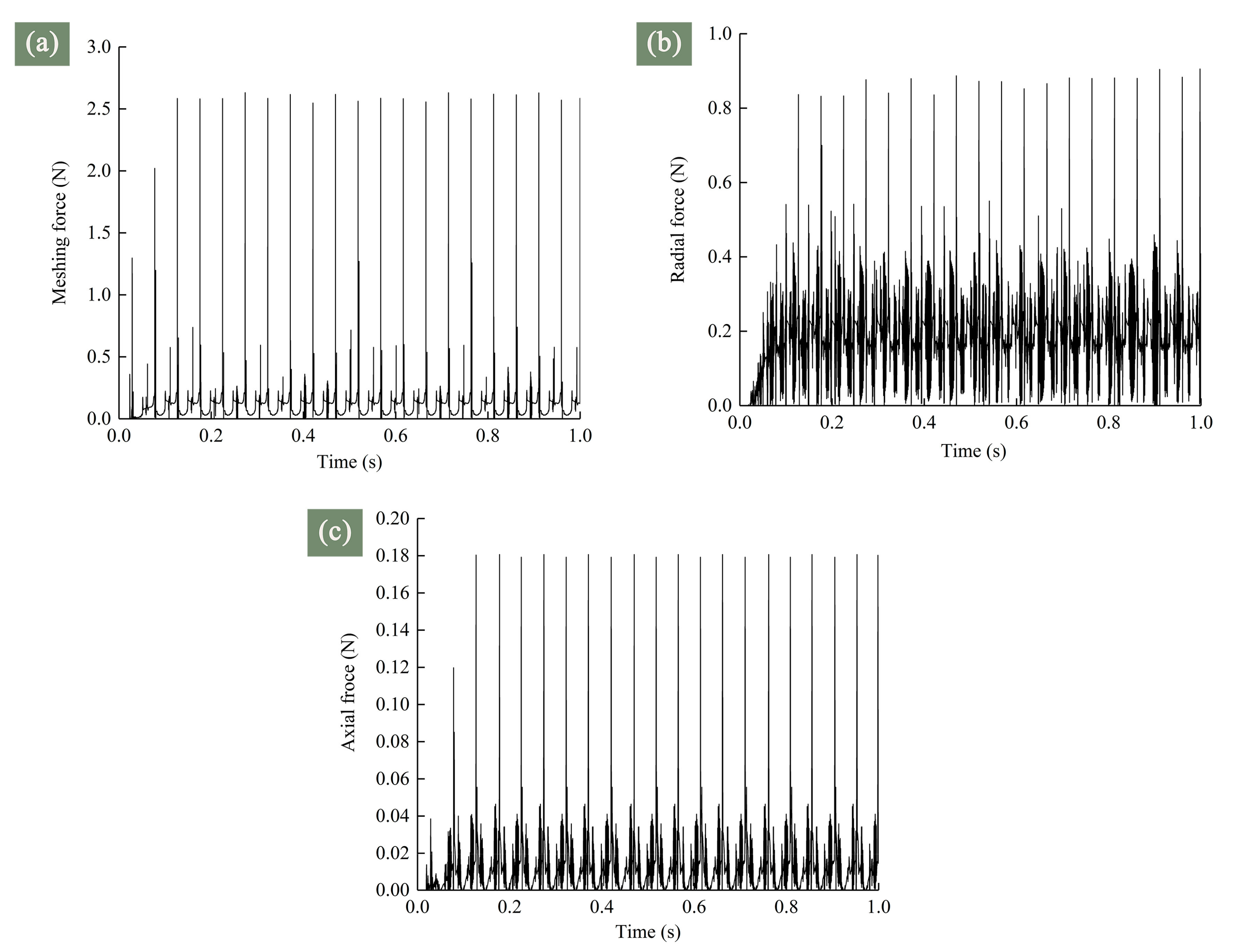 Agronomy 12 00675 g016 550