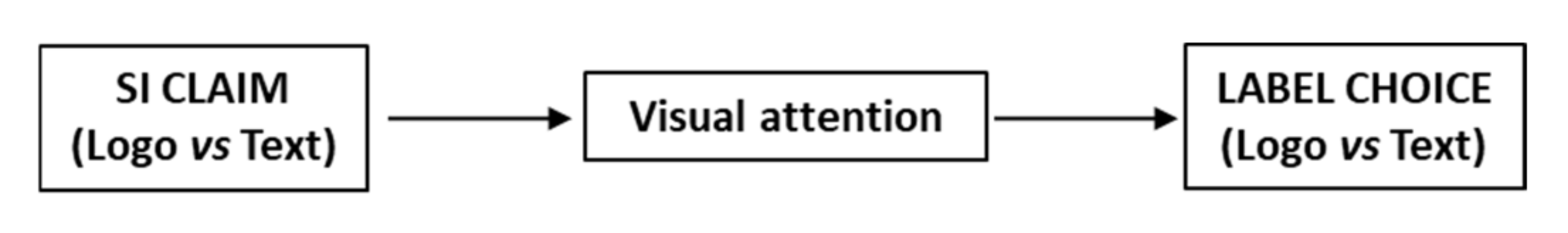 Agronomy 12 00685 g002