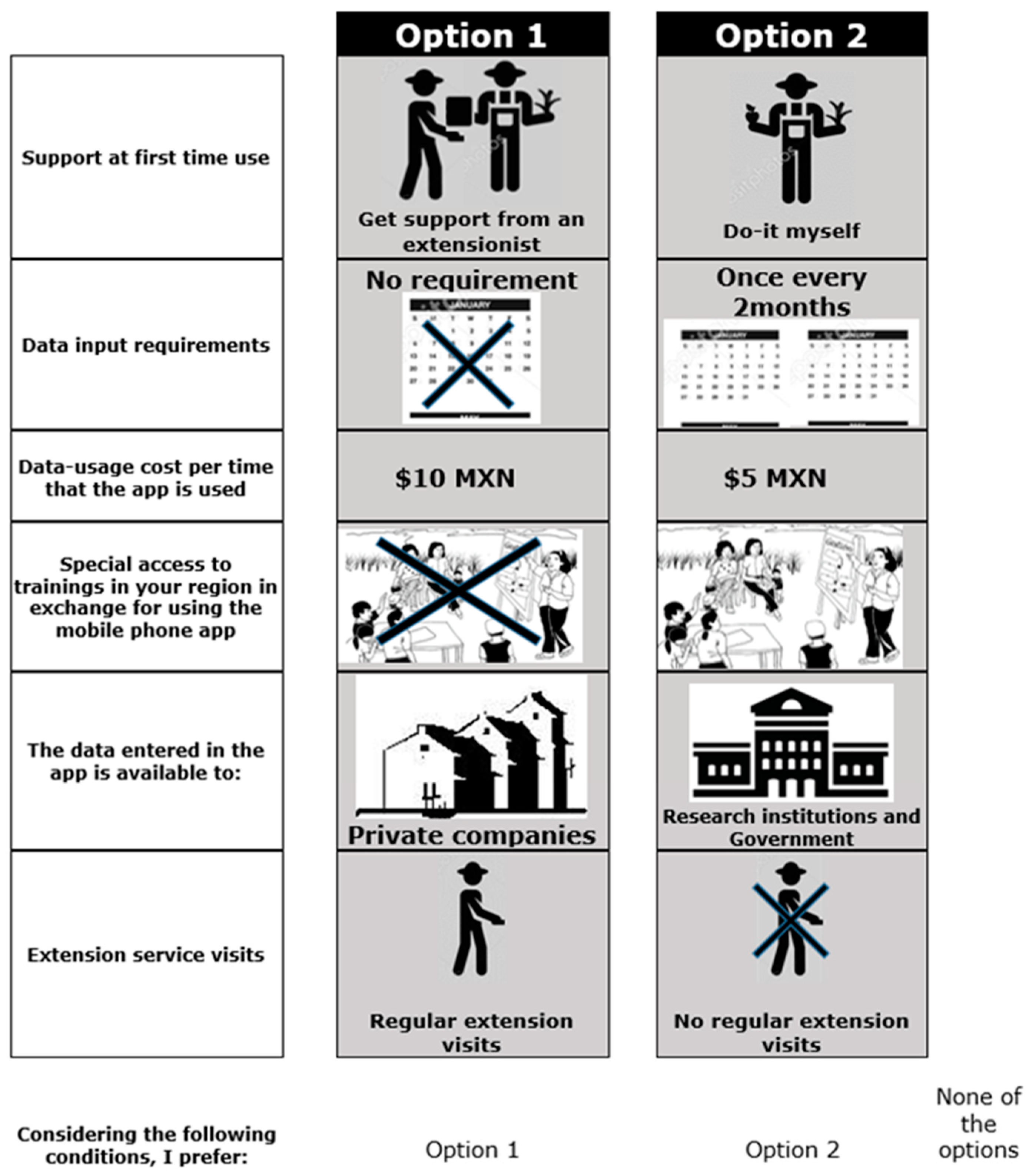 Agronomy 12 00691 g001