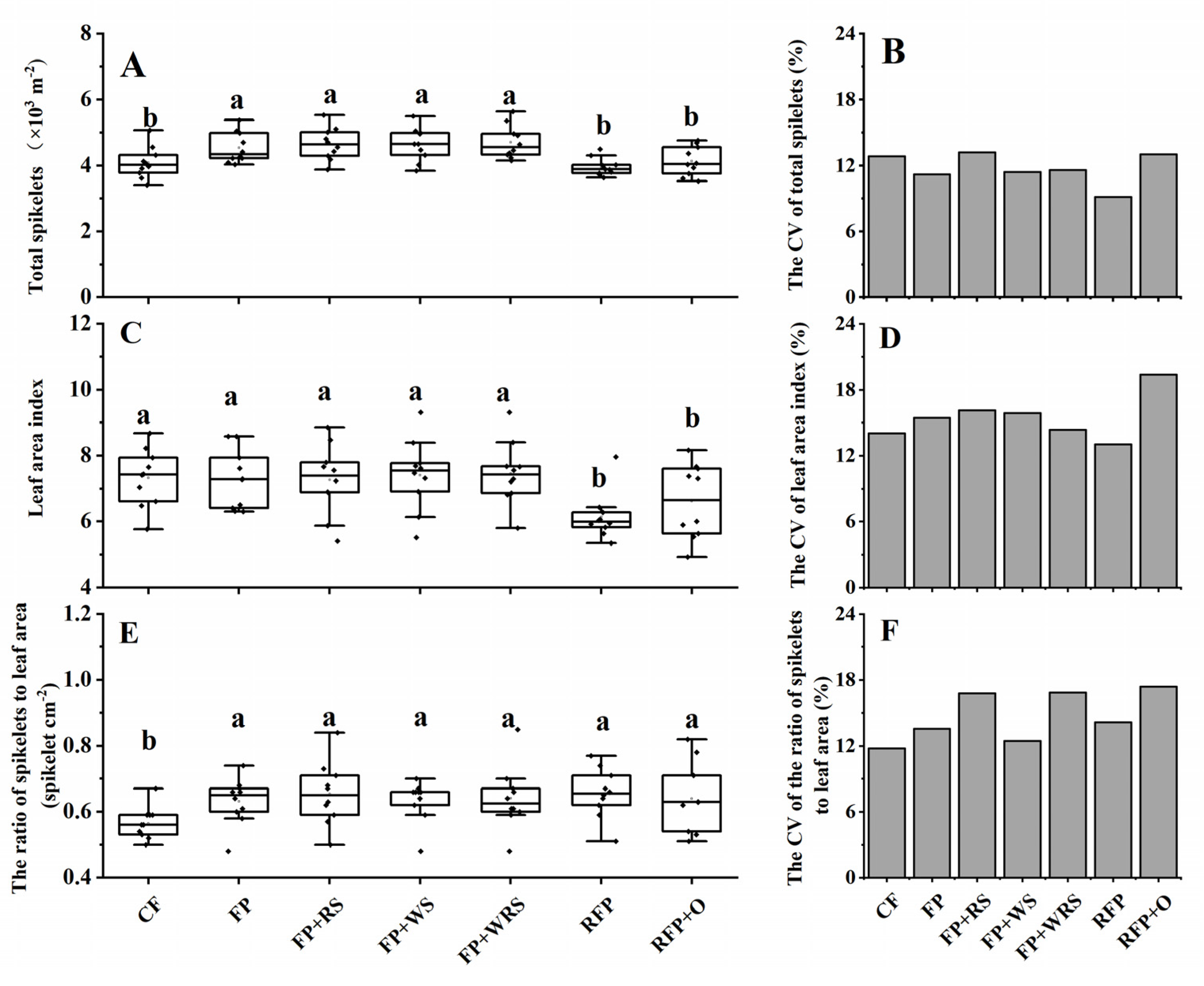 Extracellular Vesicles in Renal Inflammatory Diseases