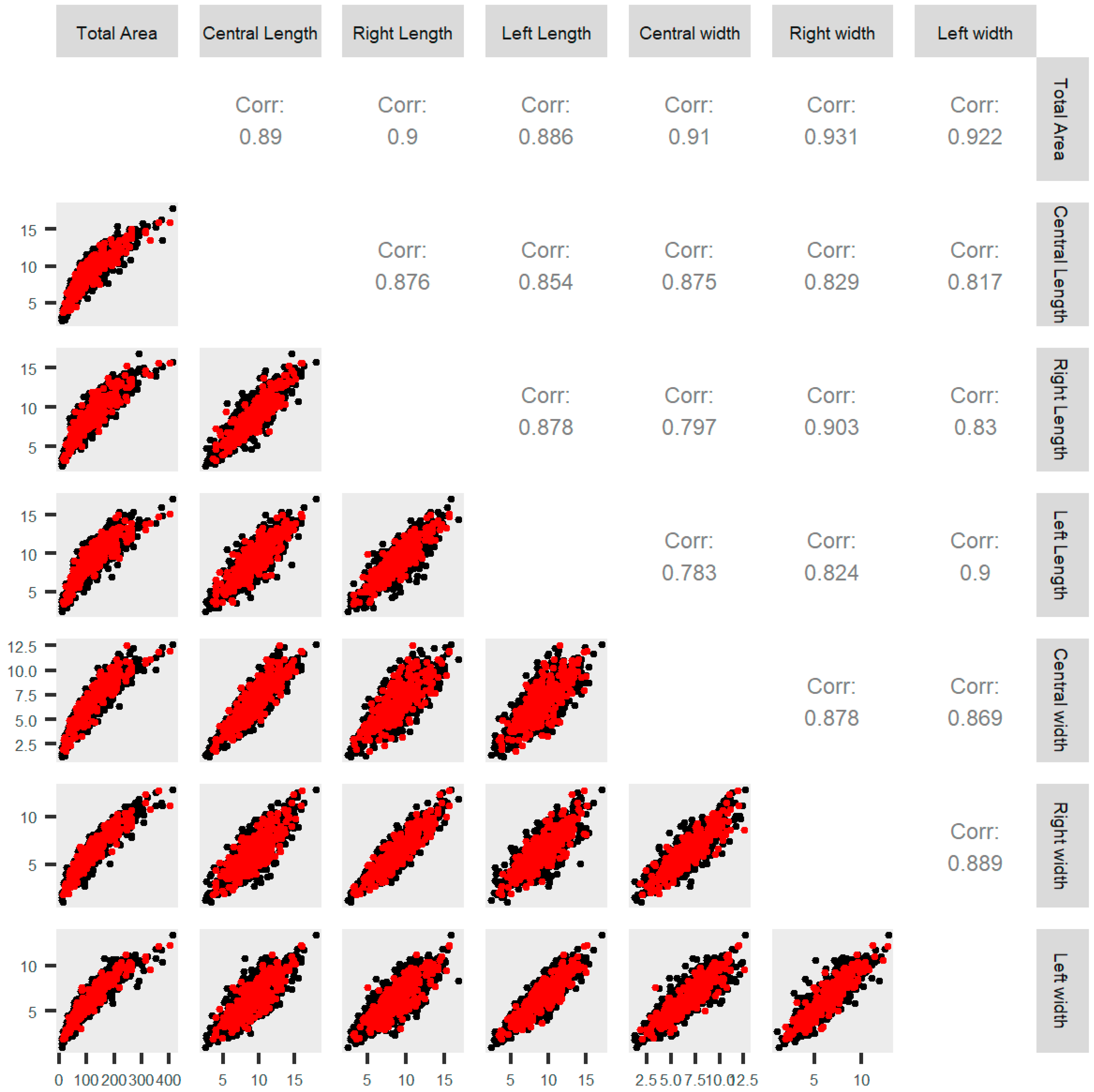 Agronomy 12 00711 g001 Agronomy 12 00711 g001