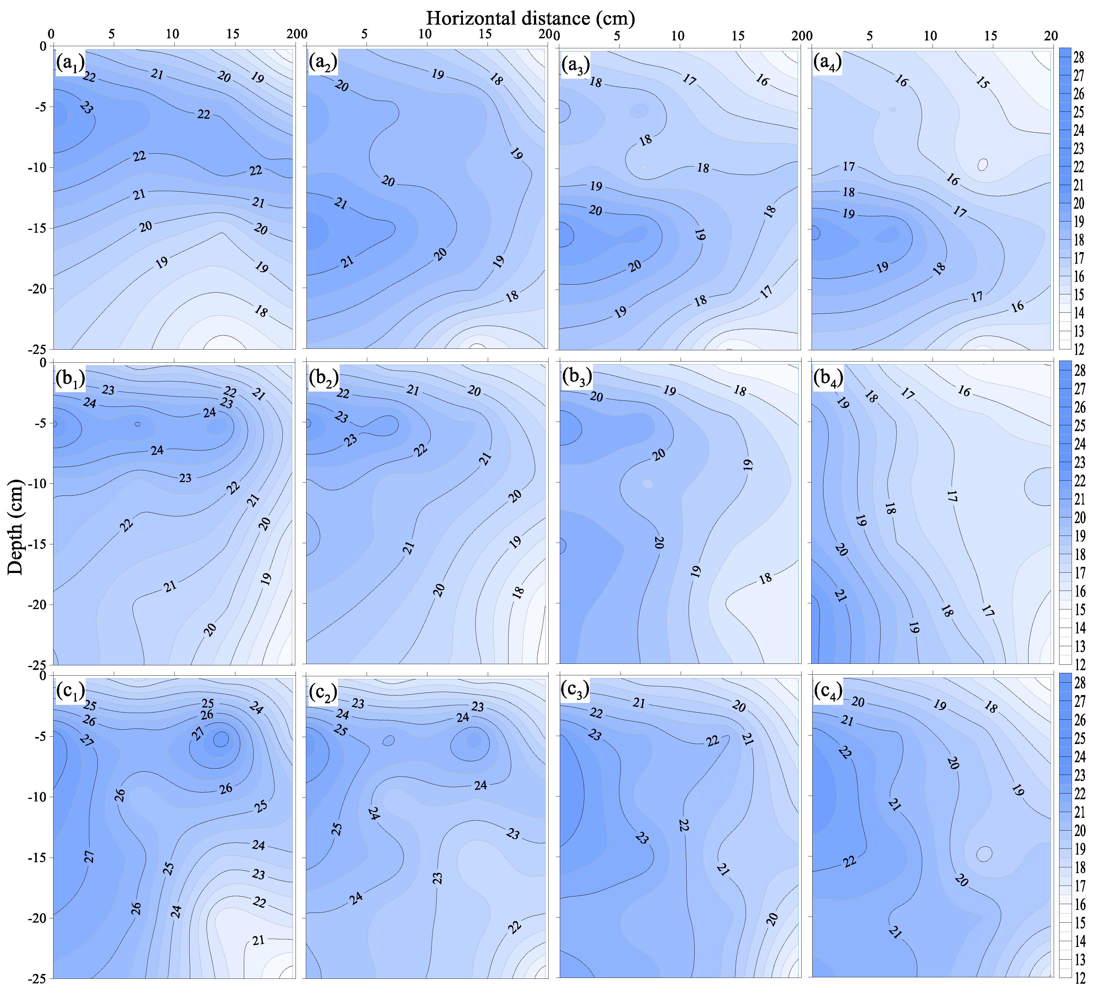 Agronomy 12 00745 g004 550