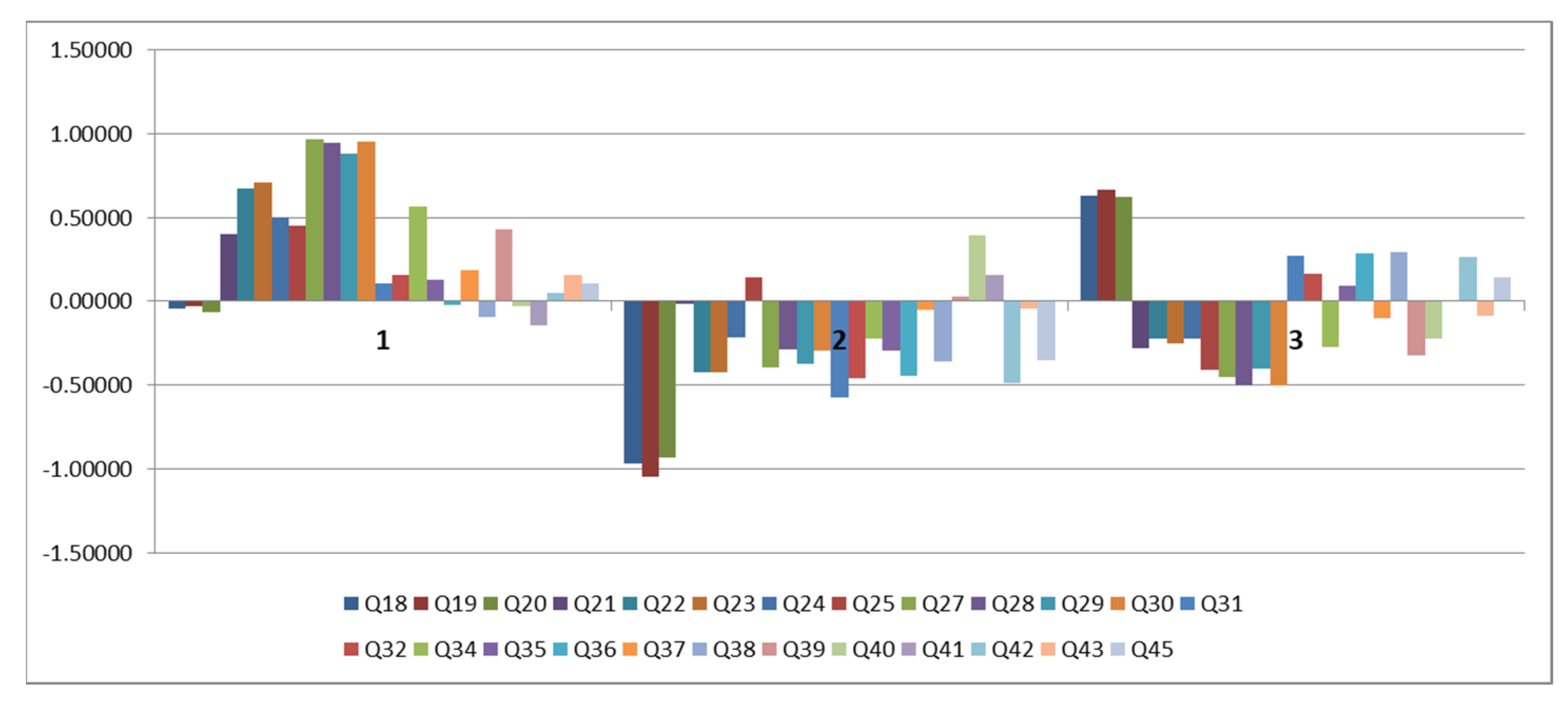 Agronomy 12 00746 g006