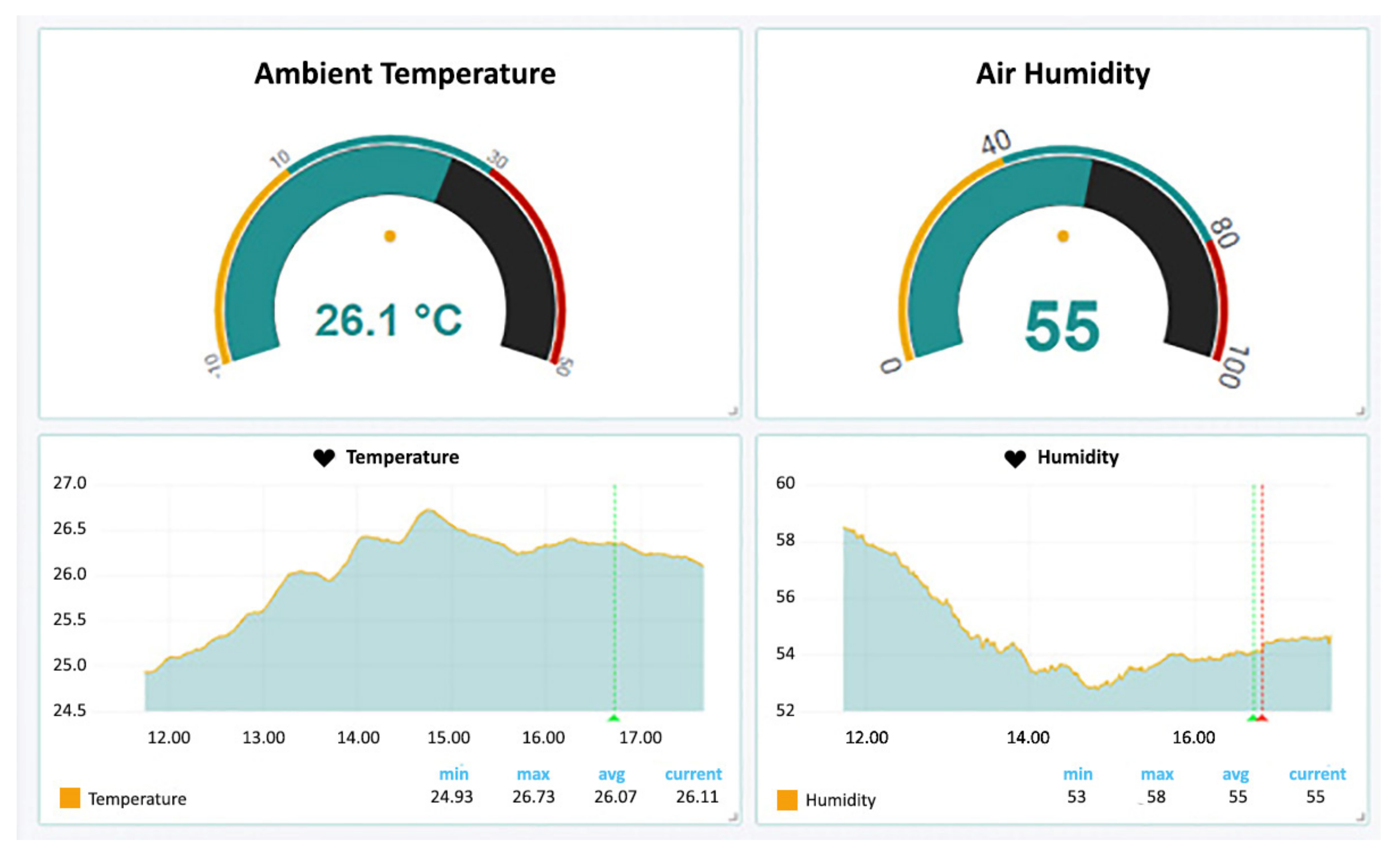 Agronomy 12 00750 g014 Agronomy 12 00750 g014