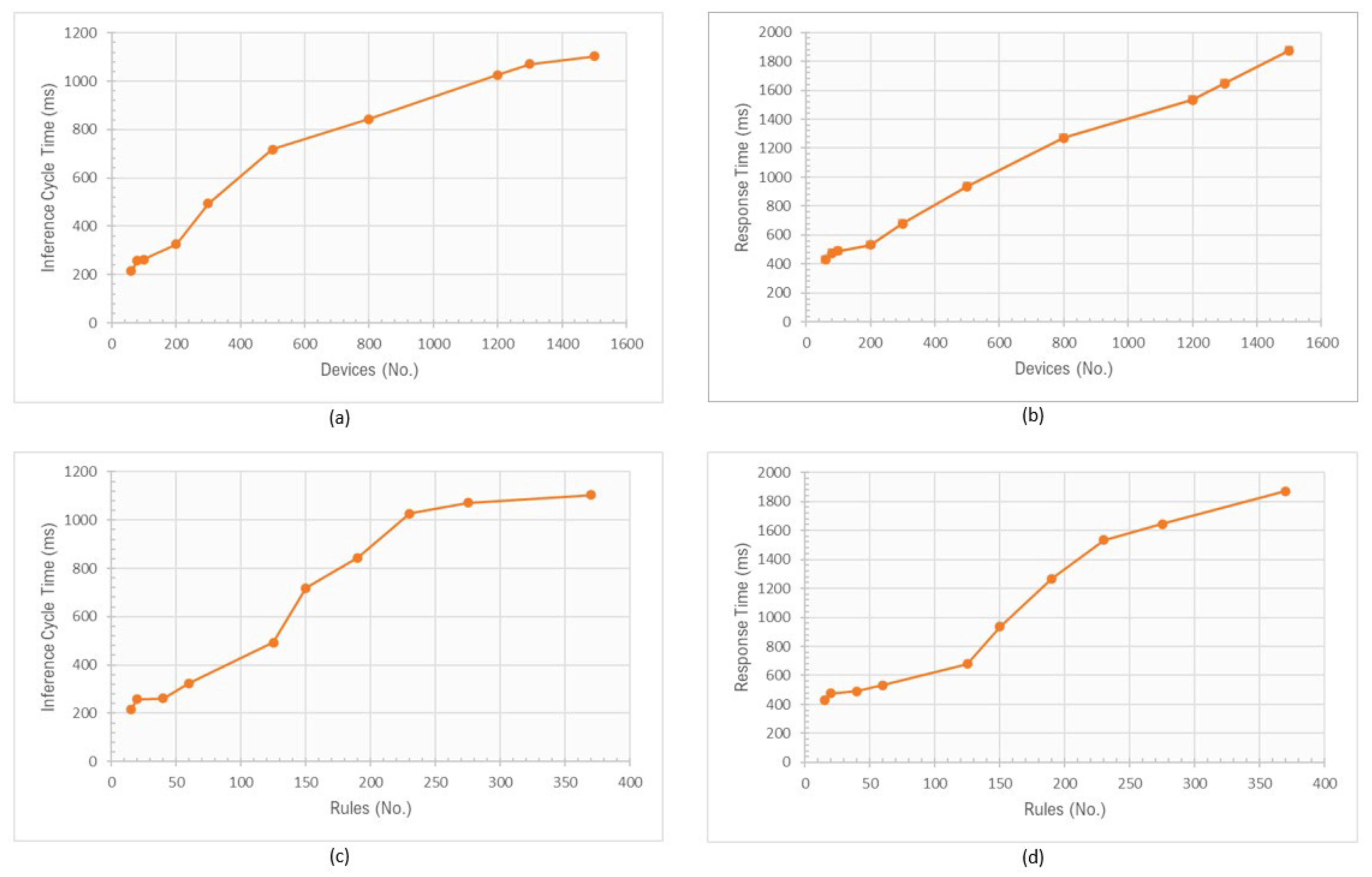 Agronomy 12 00750 g015 Agronomy 12 00750 g015