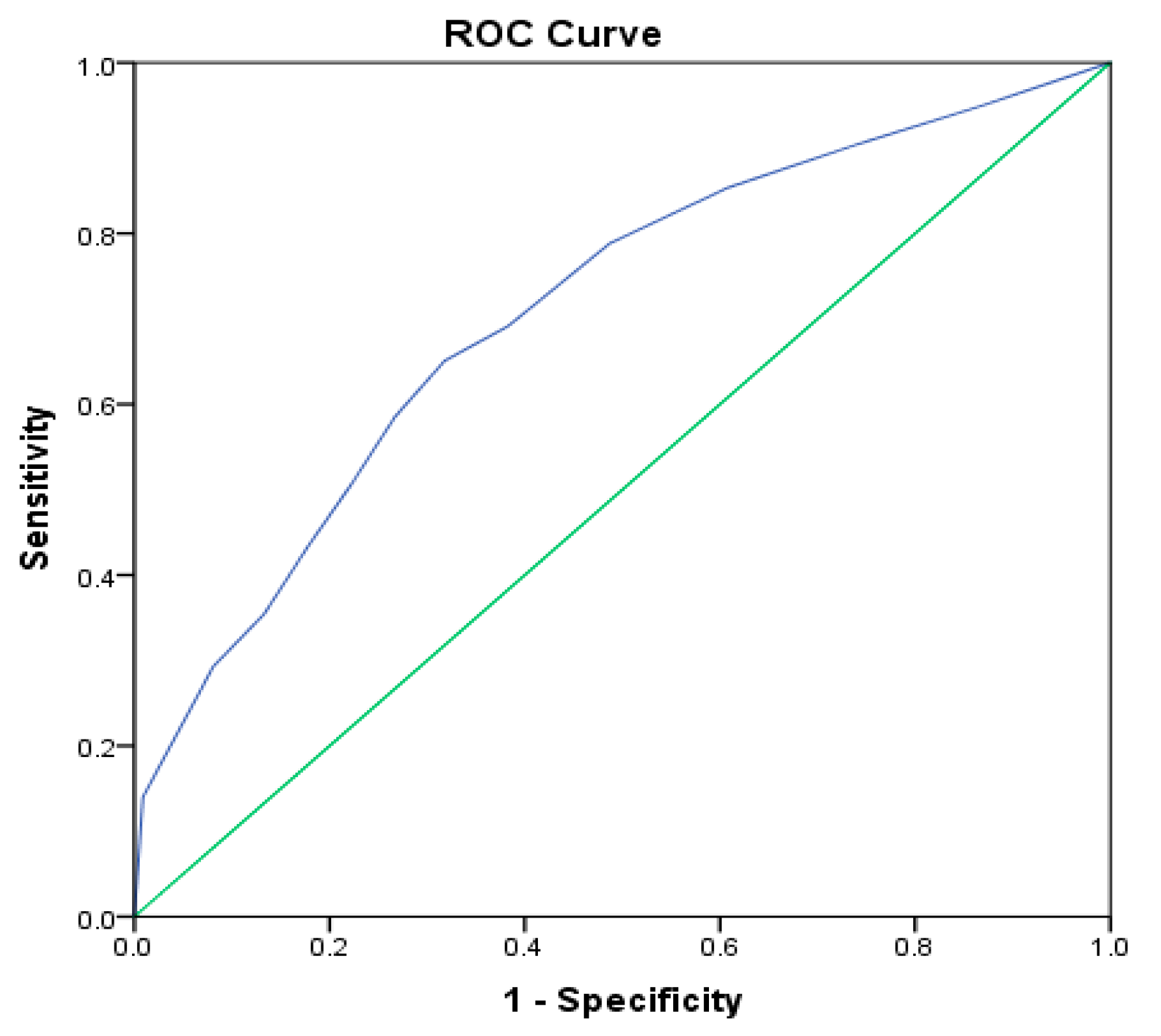 Agronomy | Free Full-Text | Comparison of Chemical and Biological ...