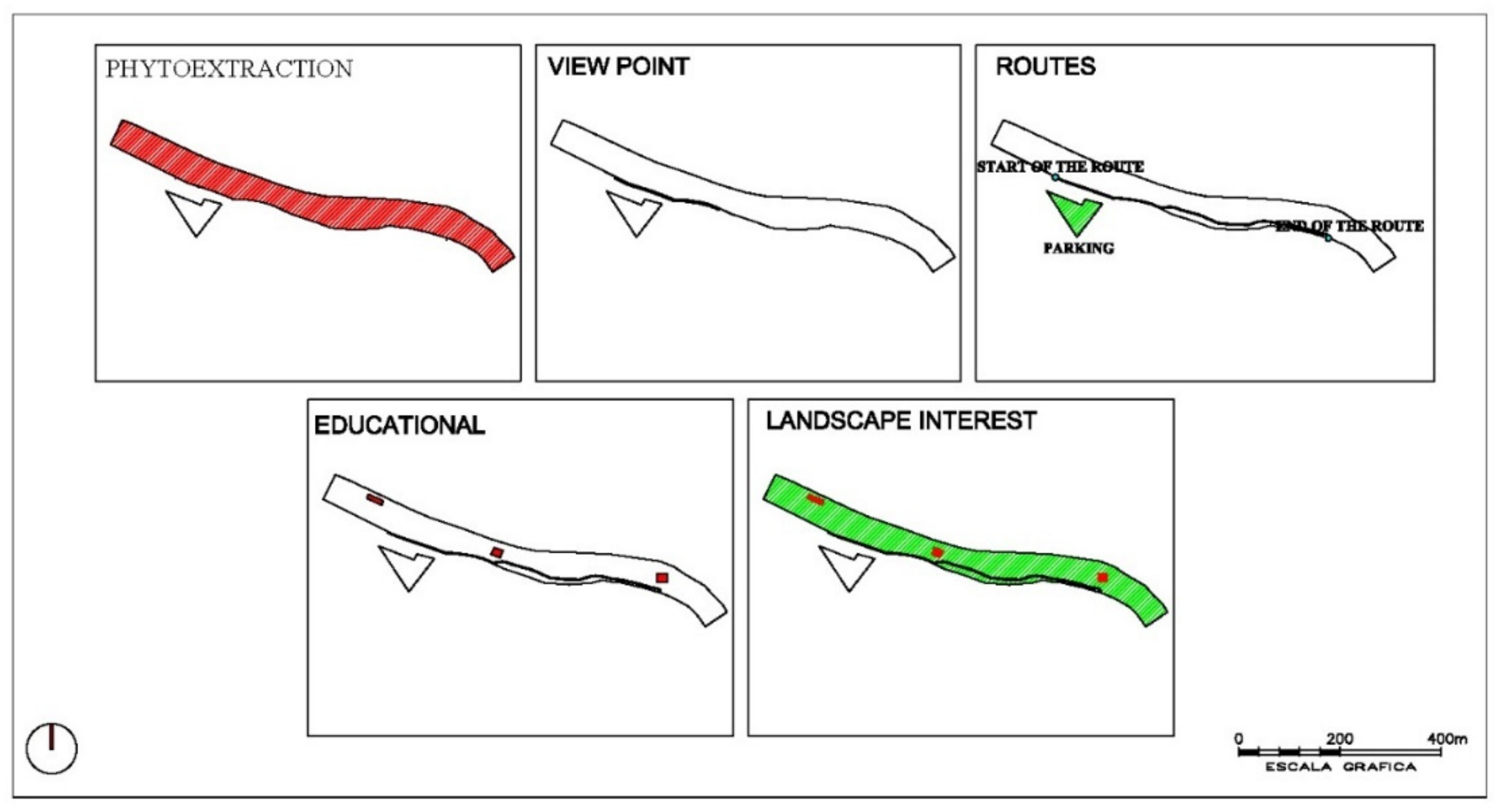 Agronomy 12 00775 g007