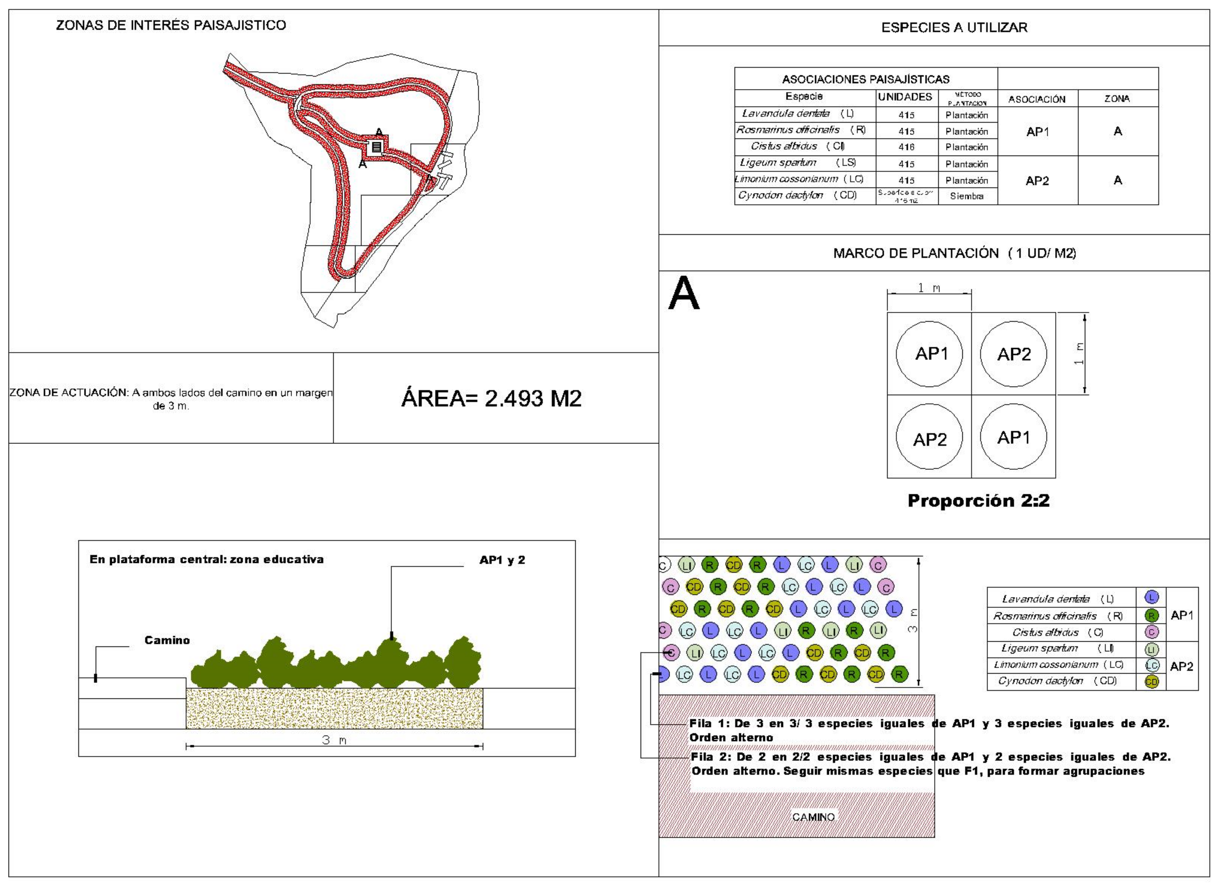 Agronomy 12 00775 g0a6
