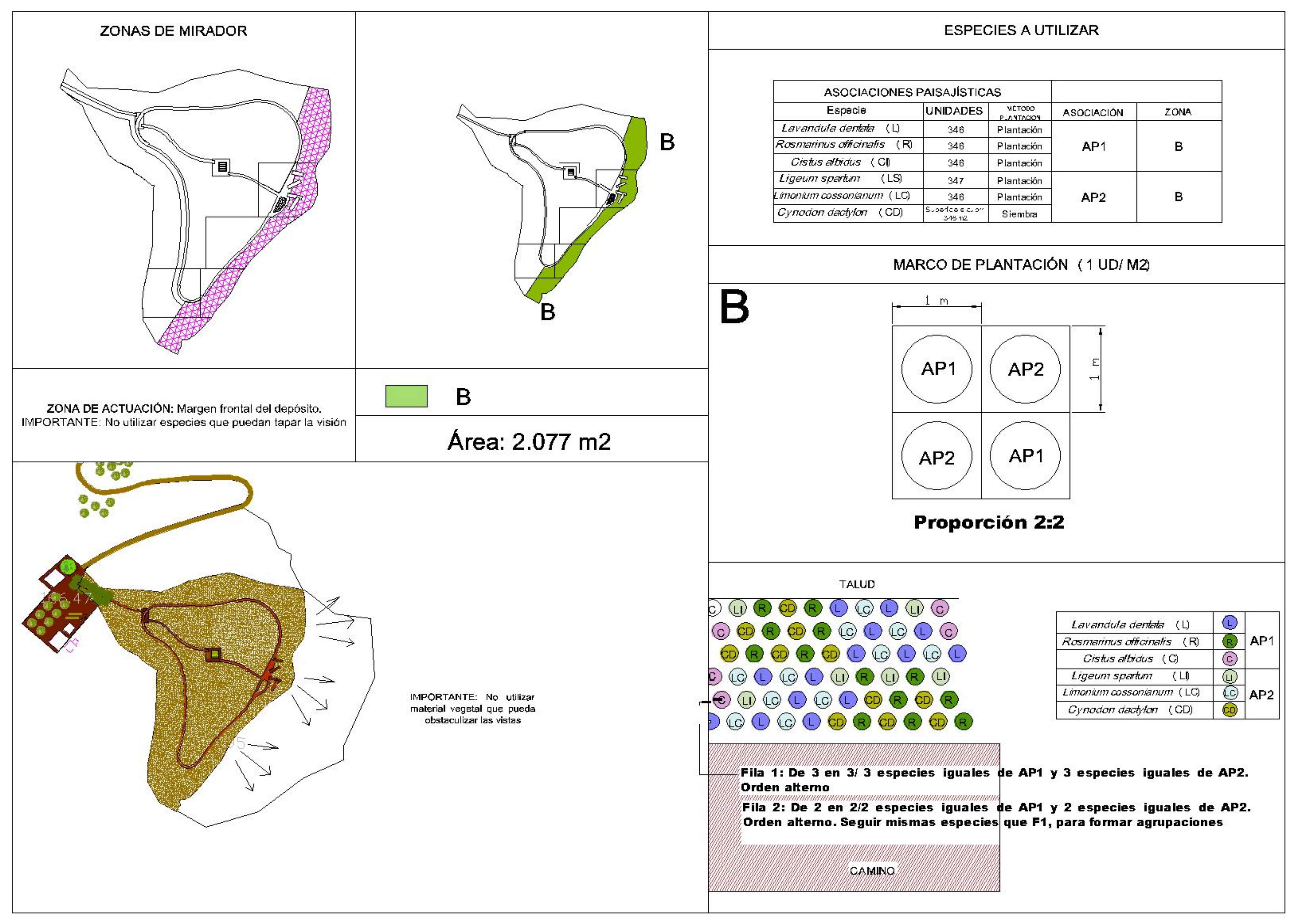 Agronomy 12 00775 g0a7