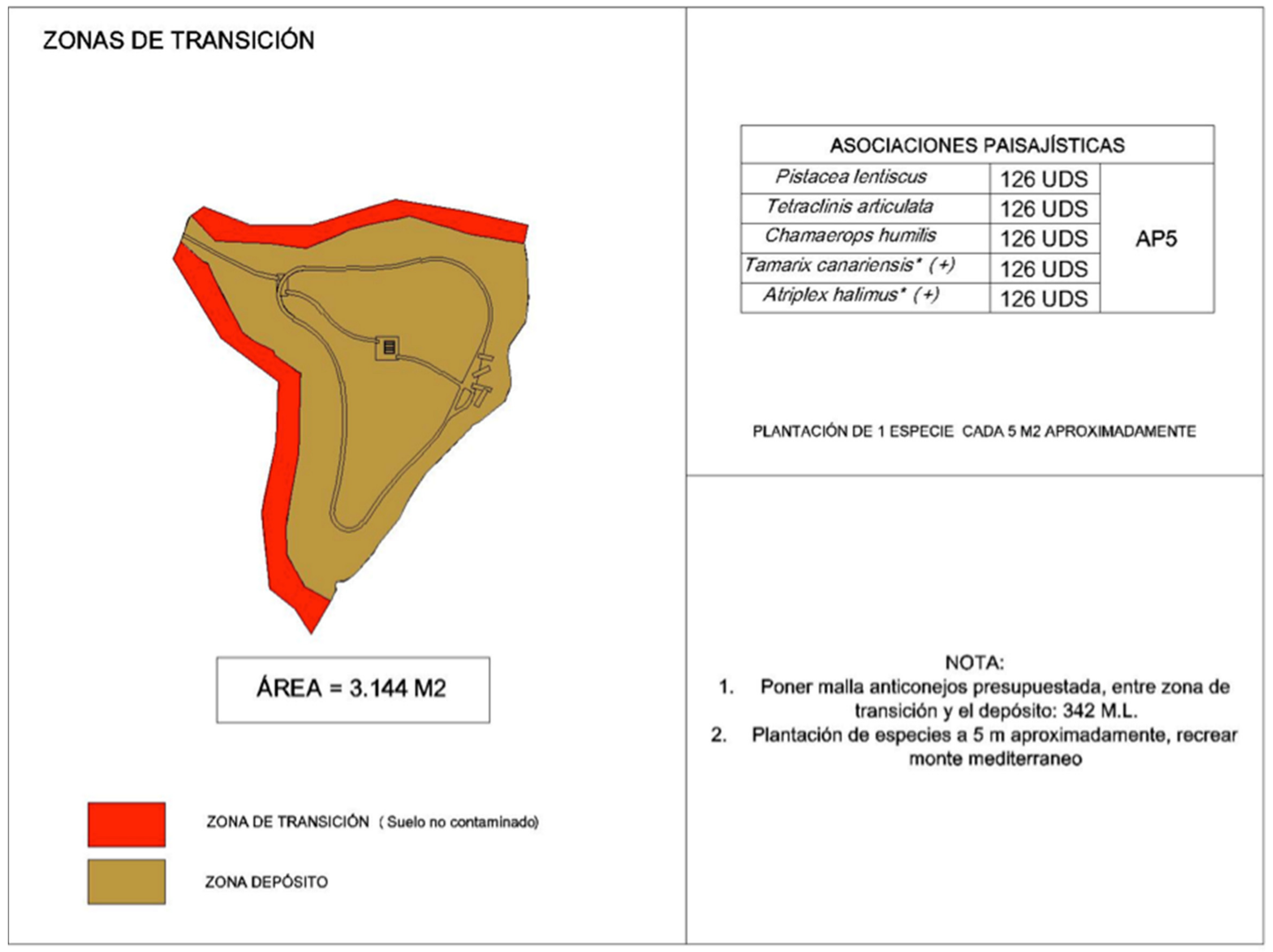 Agronomy 12 00775 g0a9