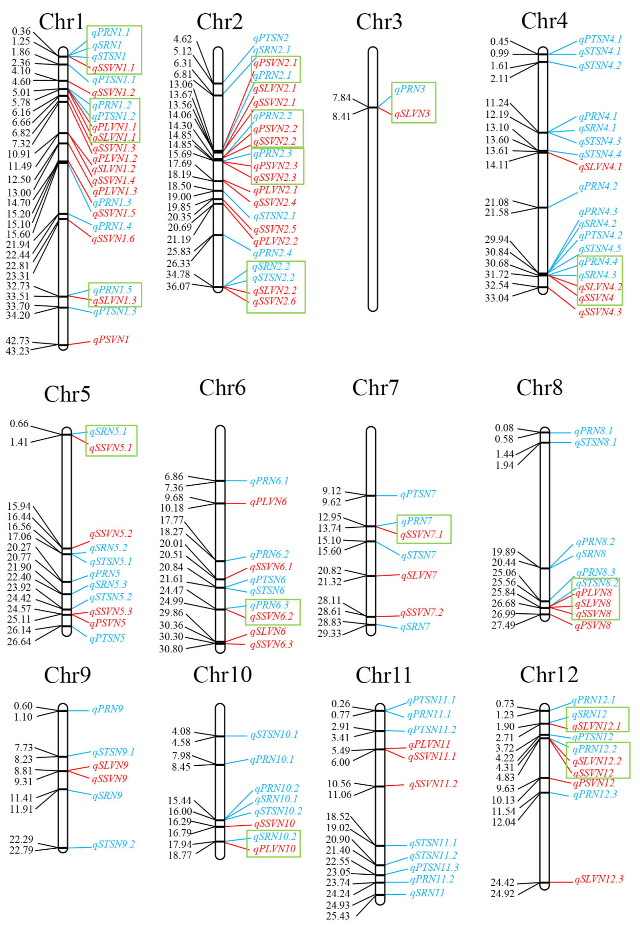 Agronomy 12 00776 g004 Agronomy 12 00776 g004