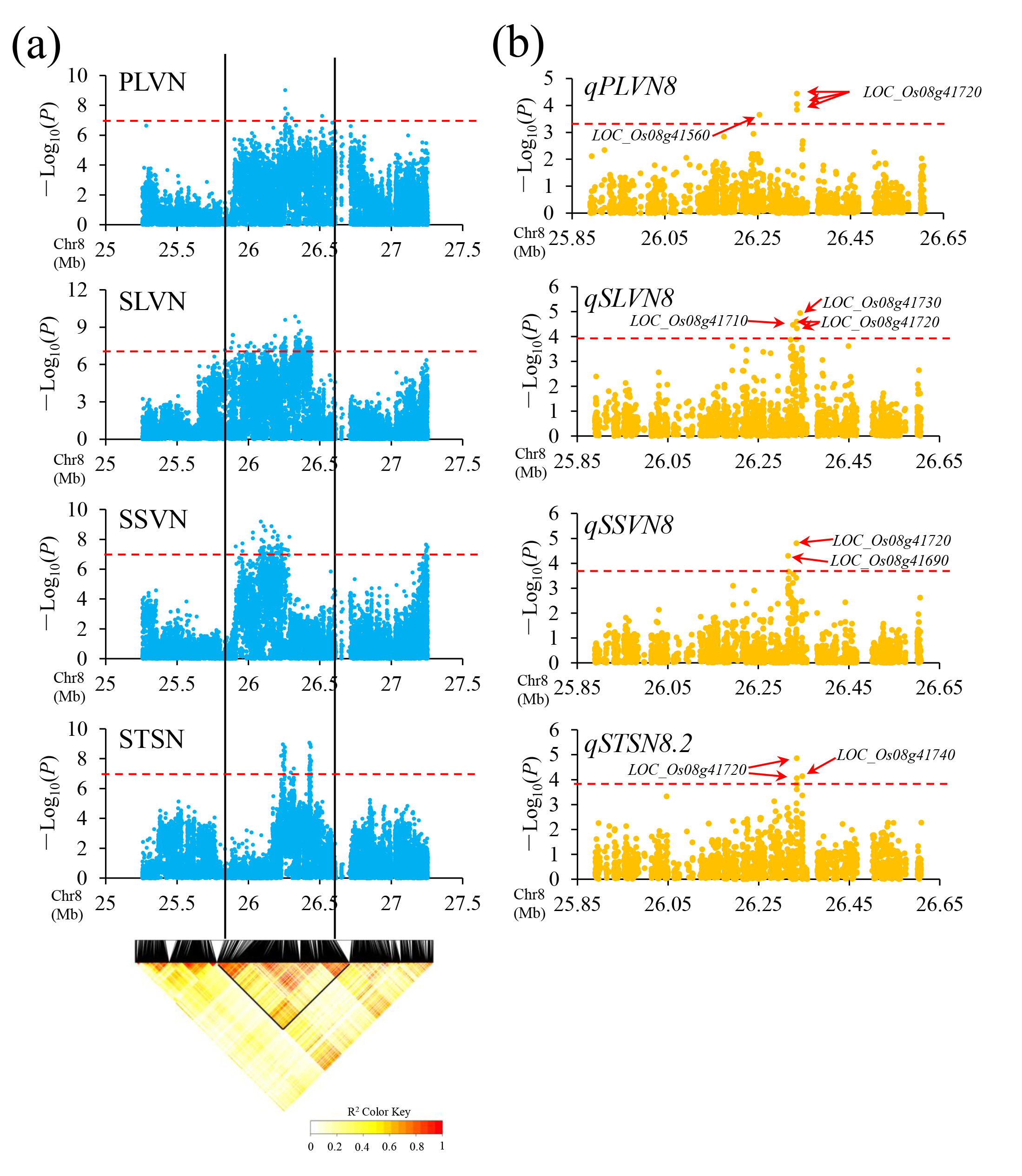 Agronomy 12 00776 g007 Agronomy 12 00776 g007