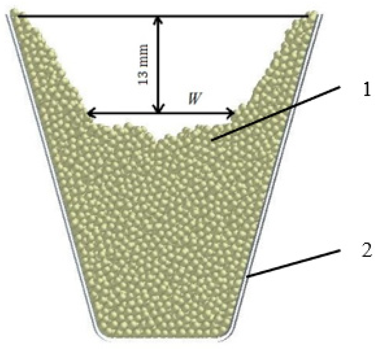 Agronomy 12 00779 g009 550