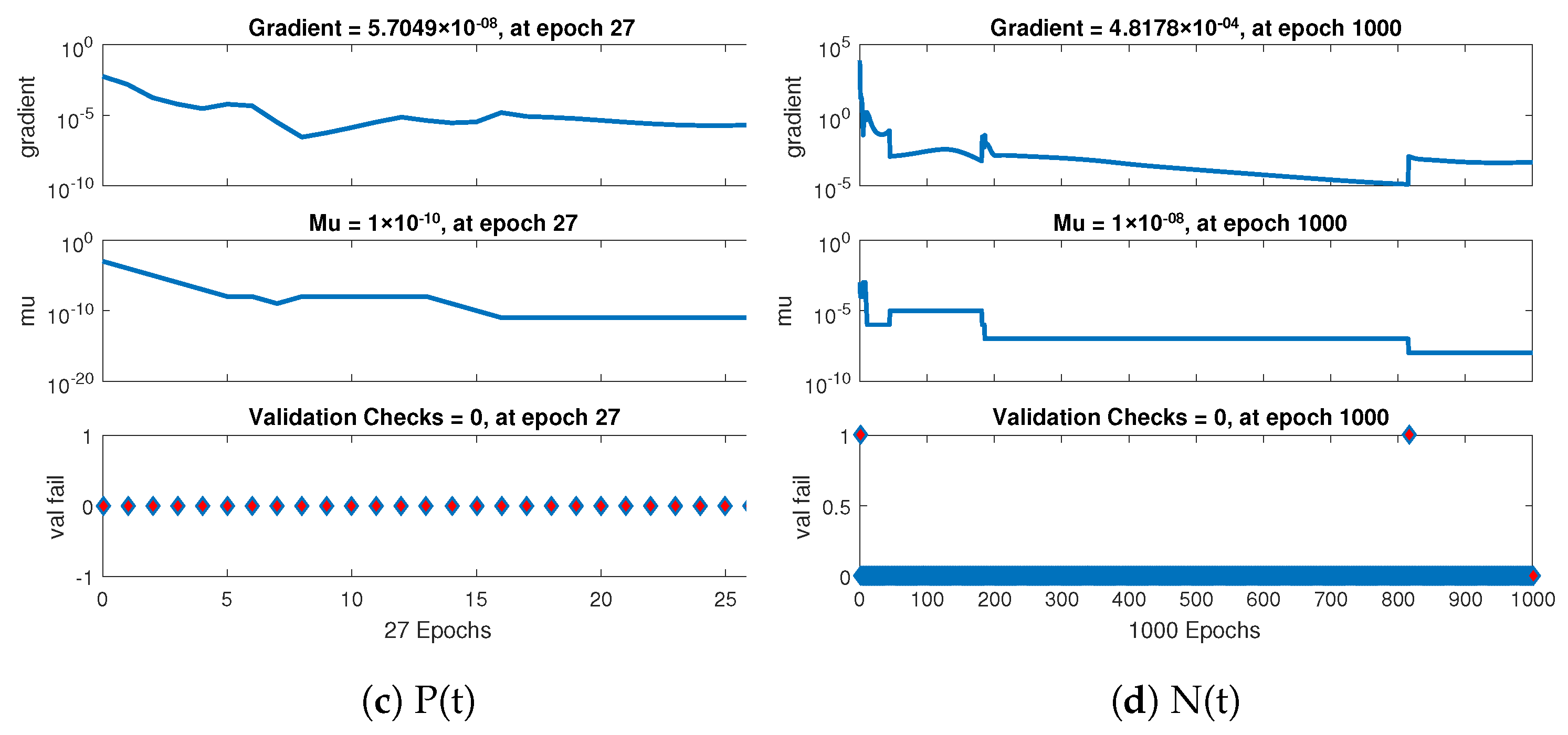 Agronomy 12 00799 g008b