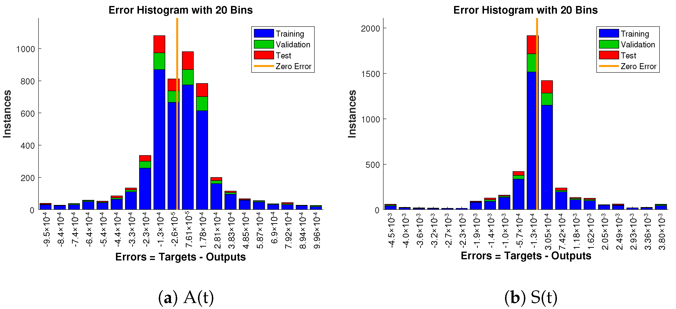 Agronomy 12 00799 g013a