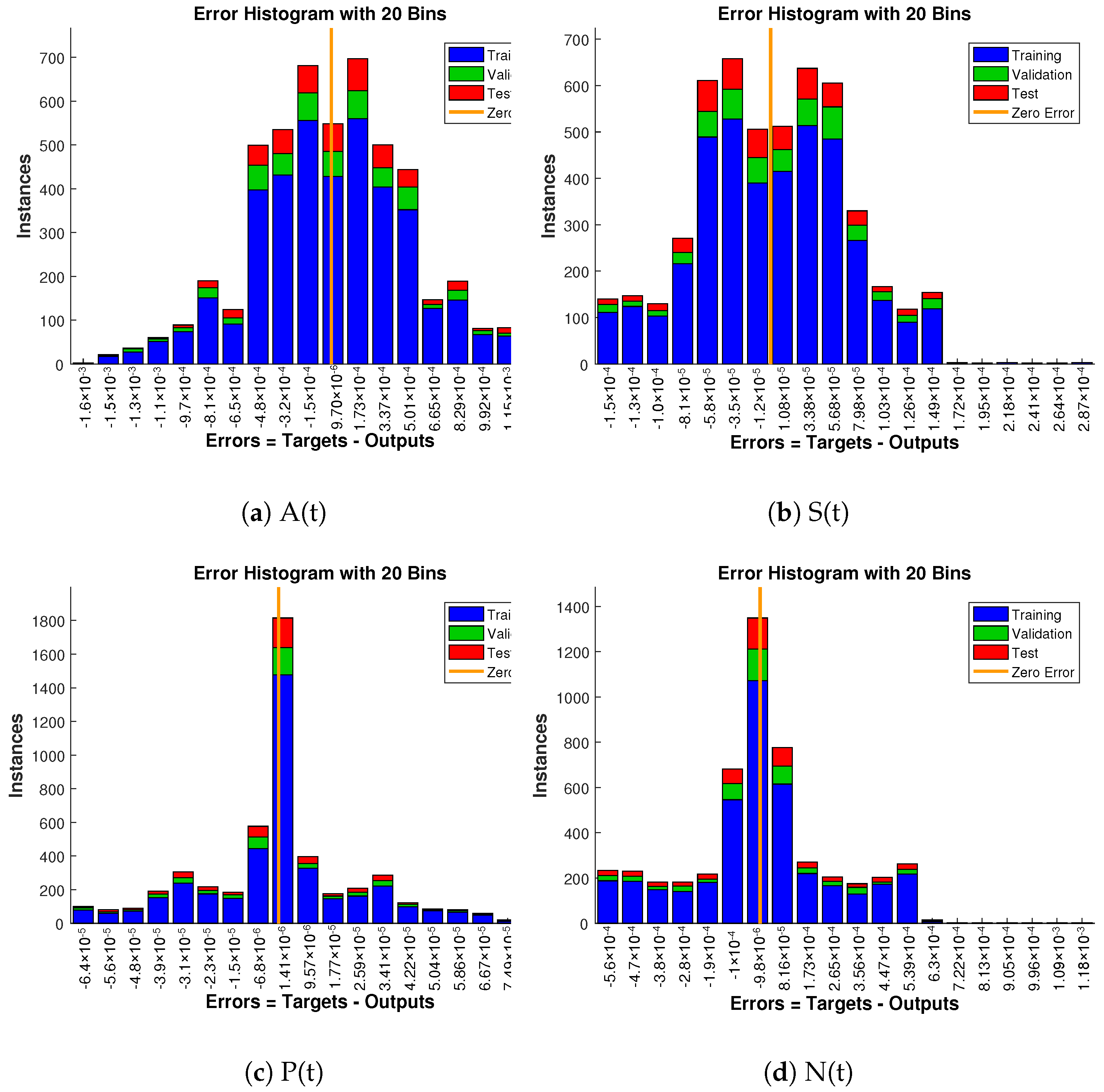 Agronomy 12 00799 g014