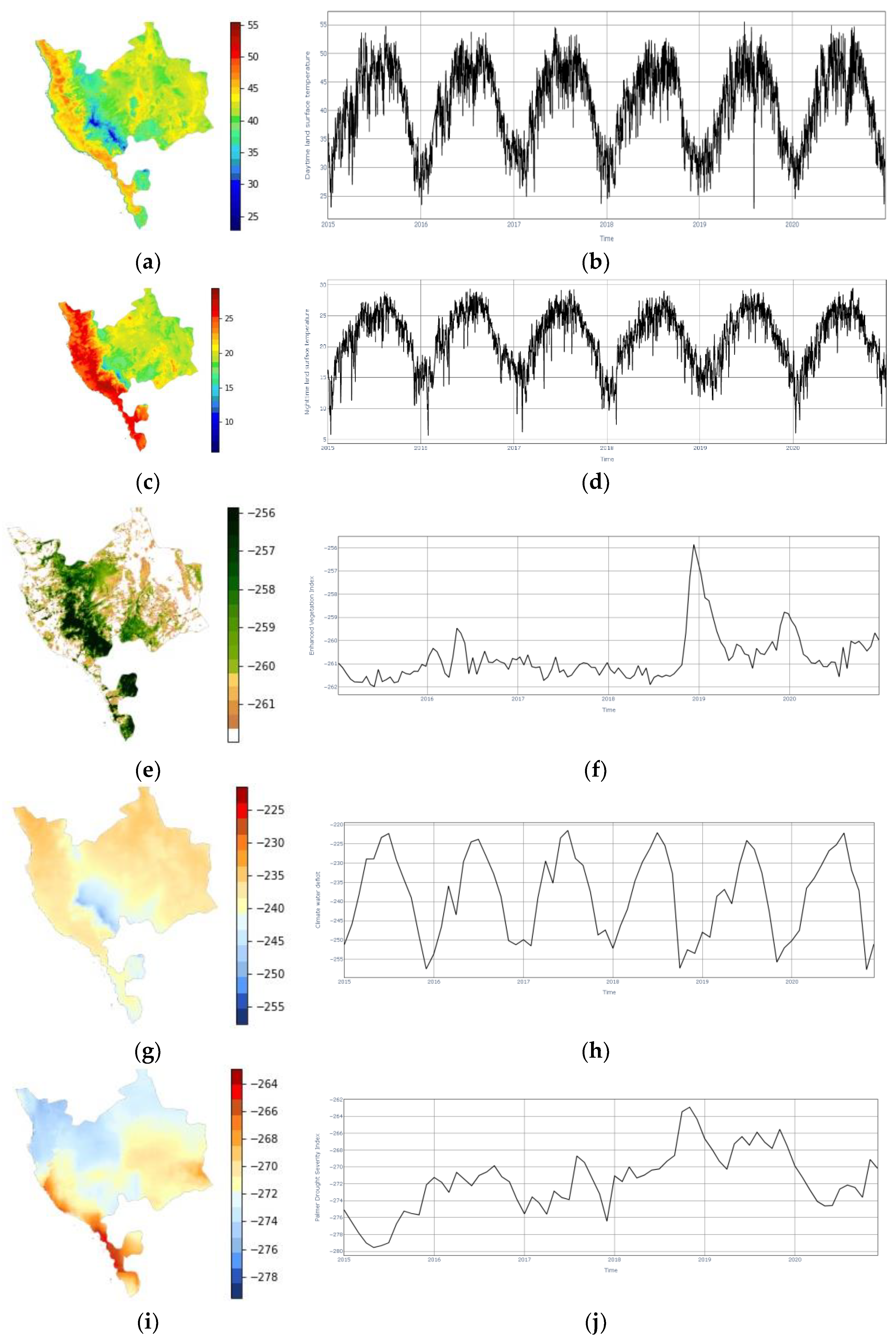Agronomy 12 00807 g005 550