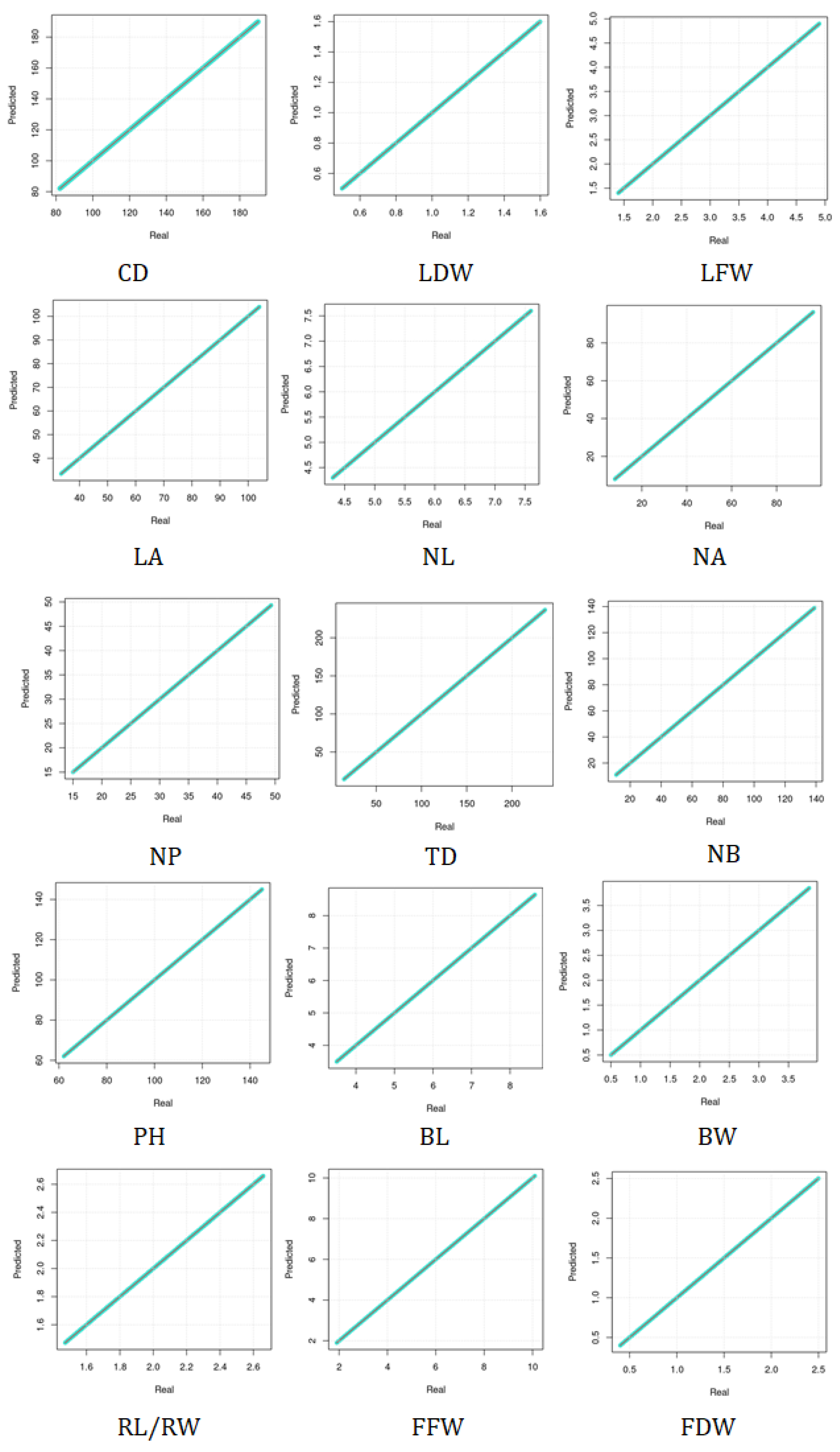 Agronomy 12 00807 g010 550