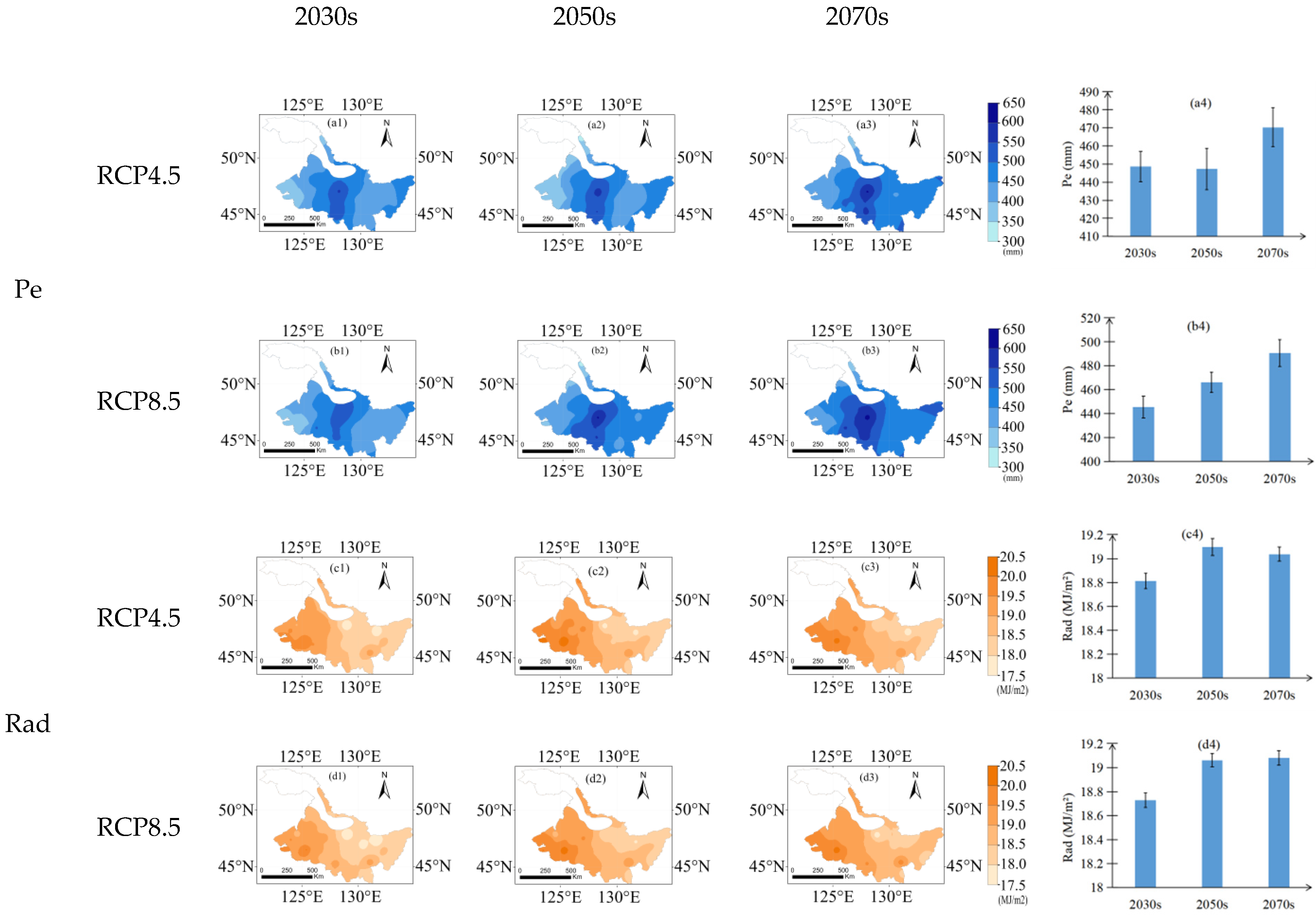 Agronomy 12 00810 g006a