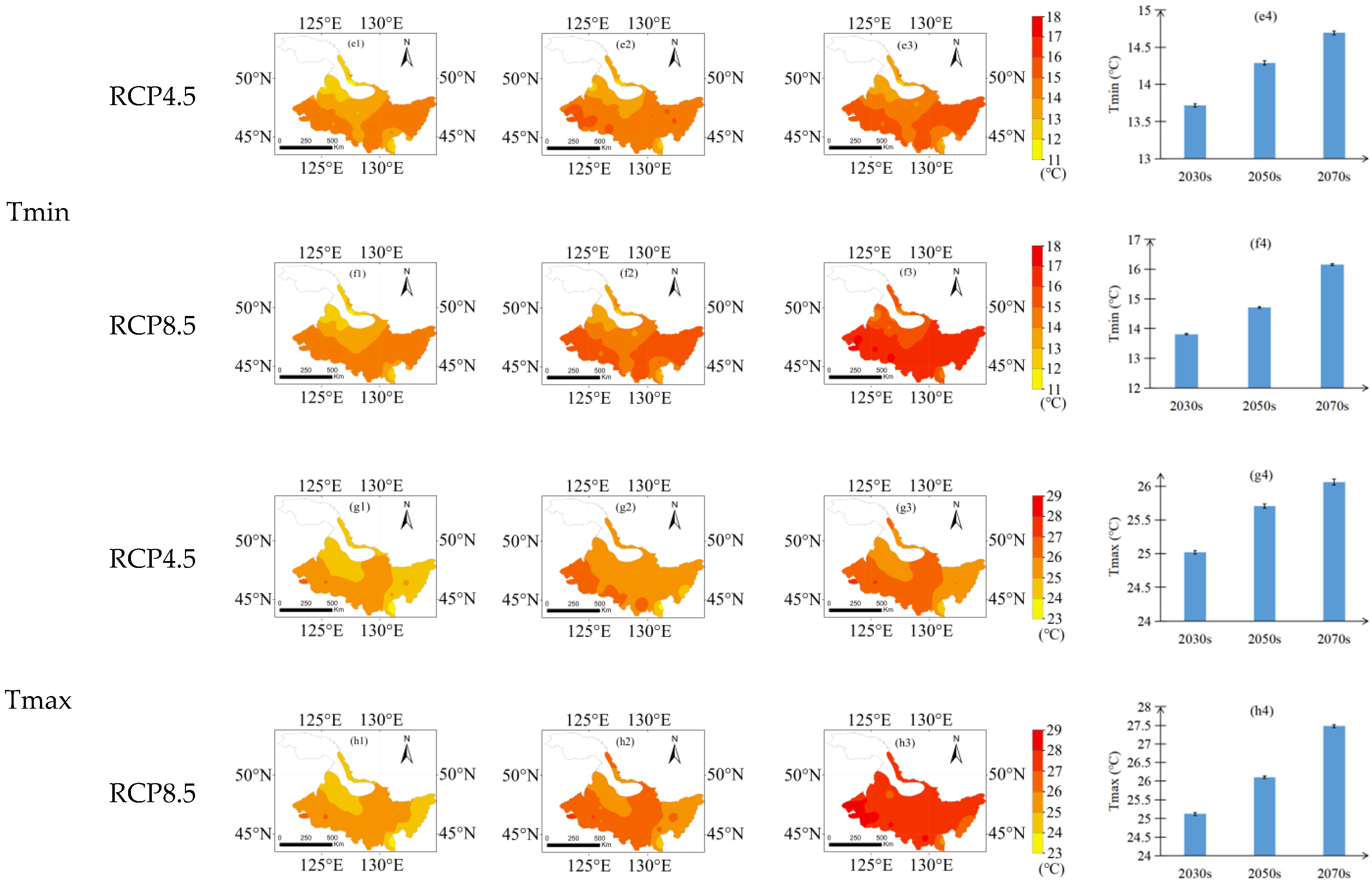 Agronomy 12 00810 g006b