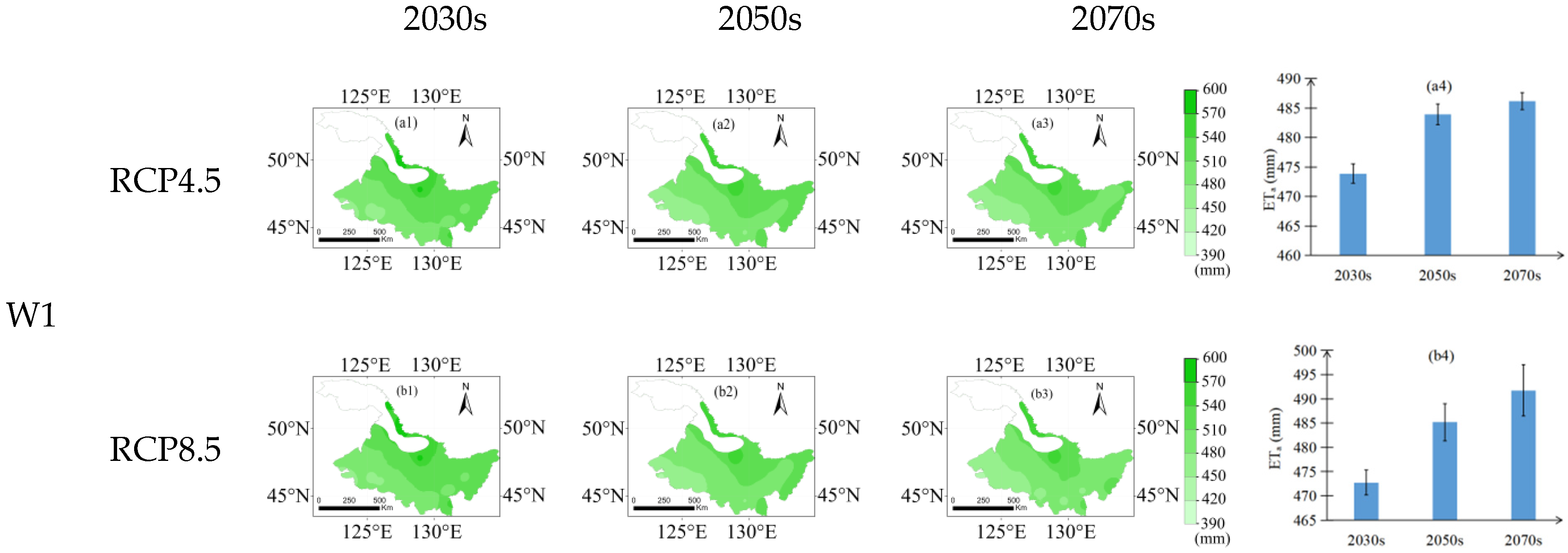 Agronomy 12 00810 g007a