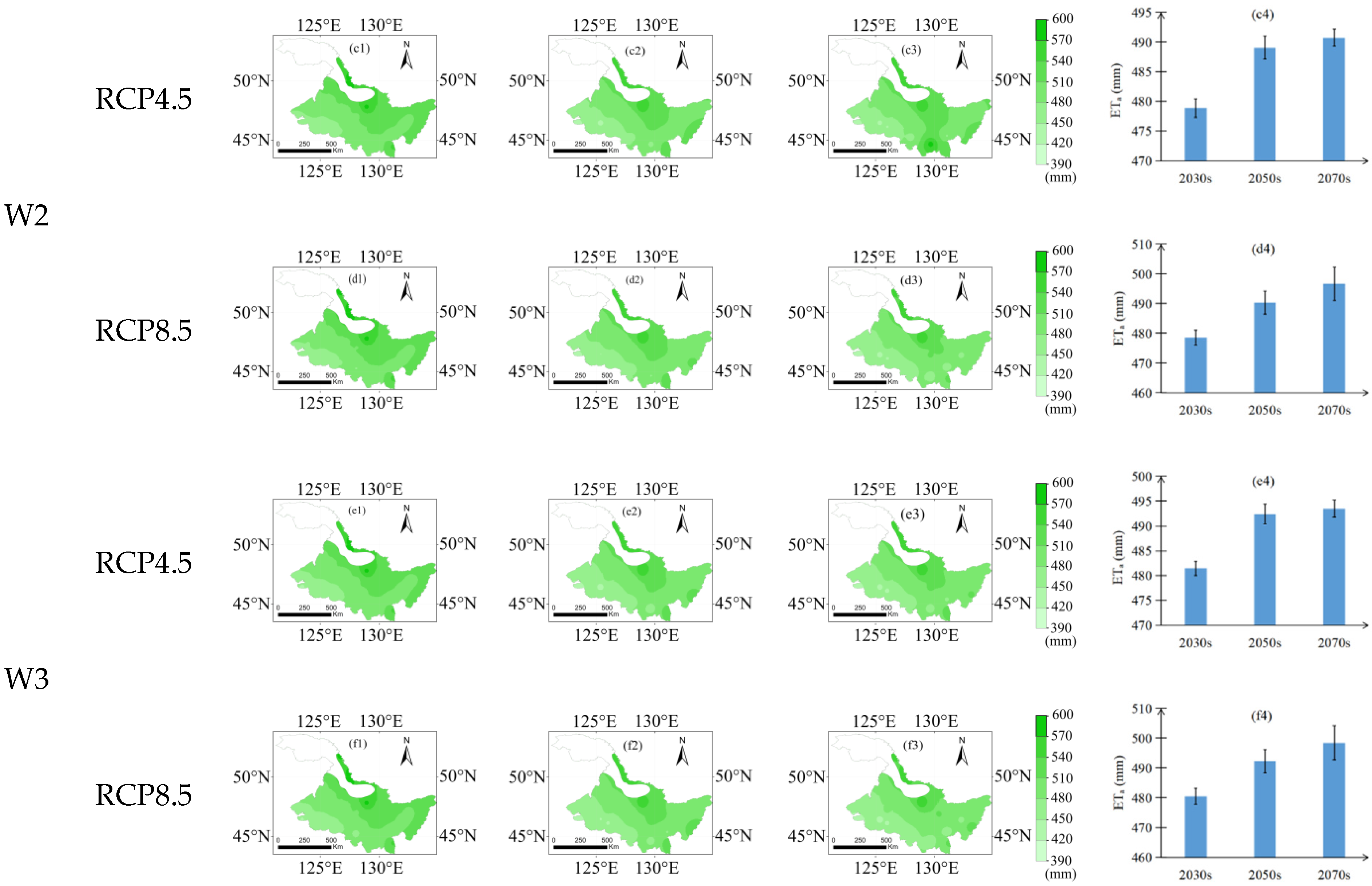 Agronomy 12 00810 g007b