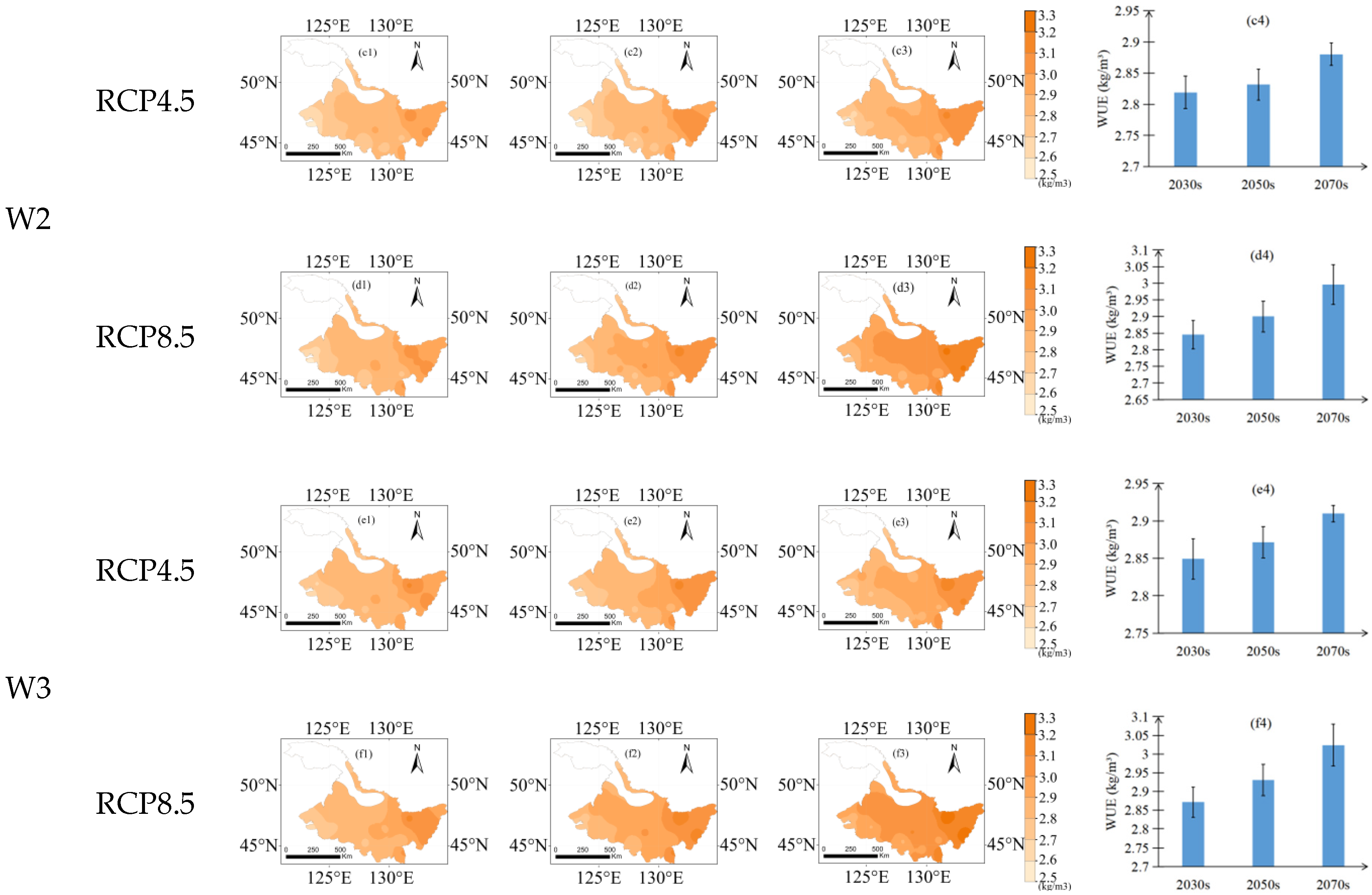 Agronomy 12 00810 g009b
