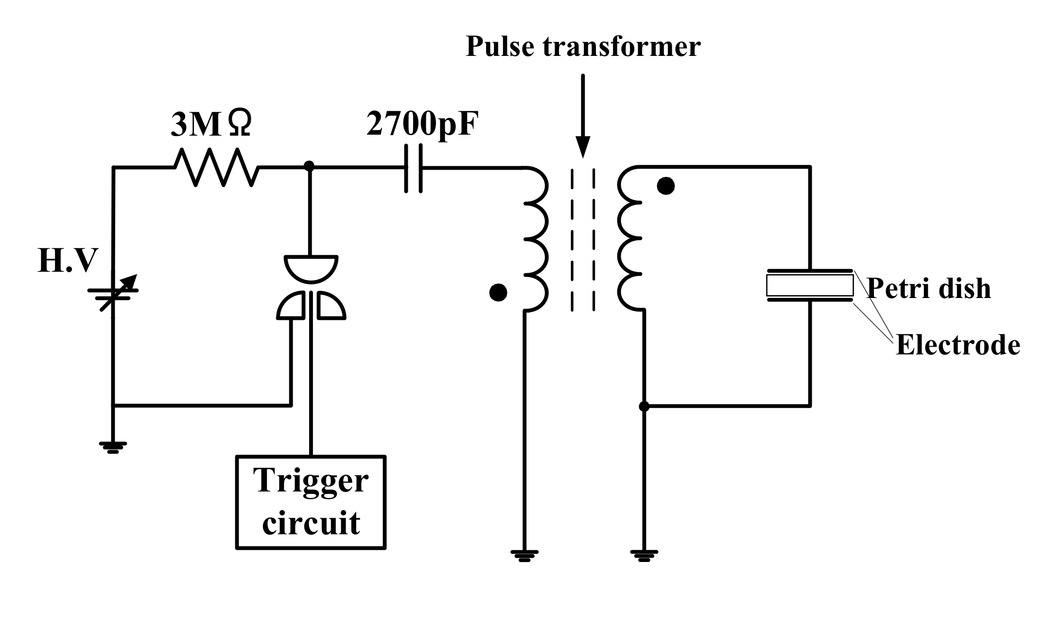 Agronomy 12 00822 g002 550