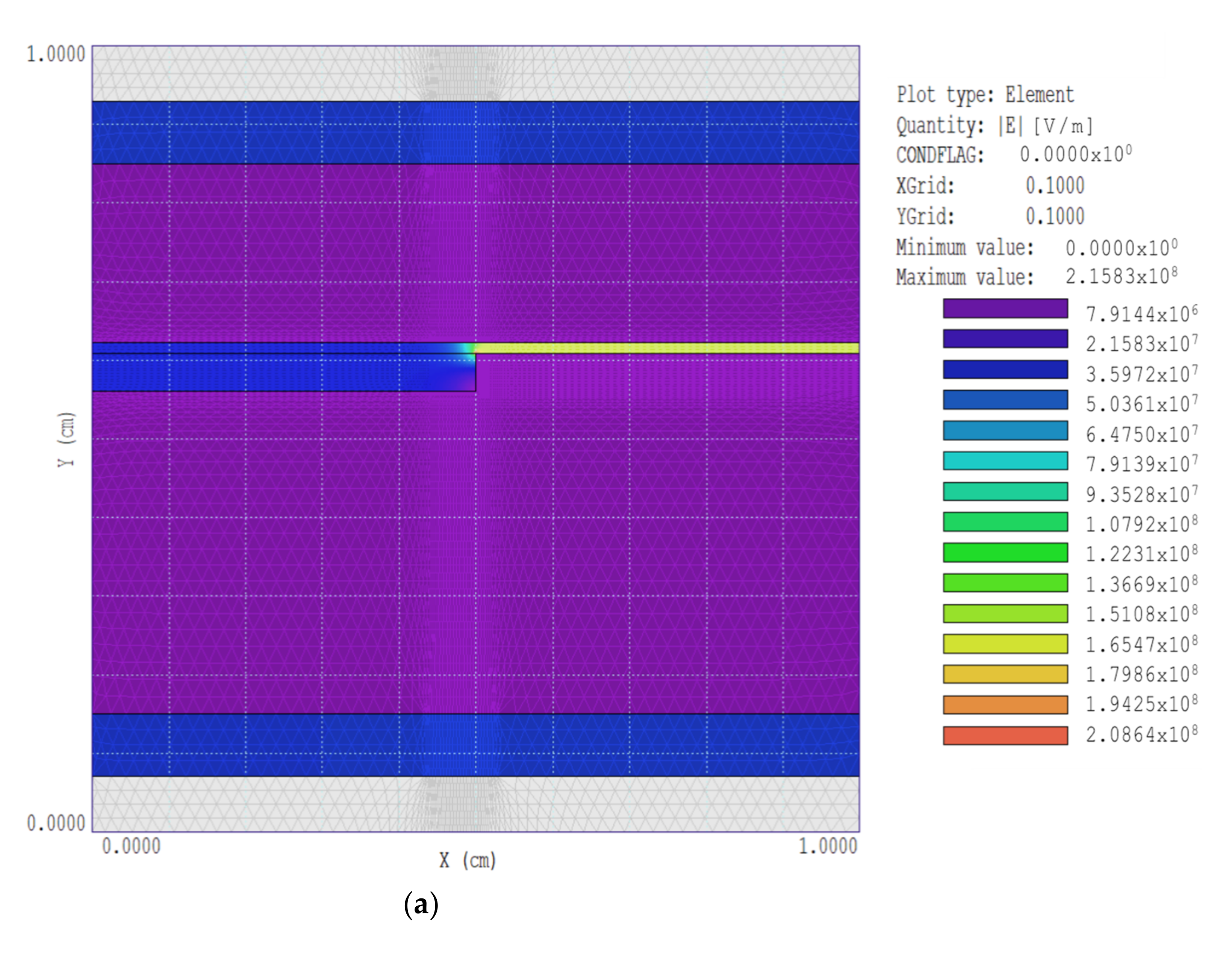 Agronomy 12 00822 g016a 550
