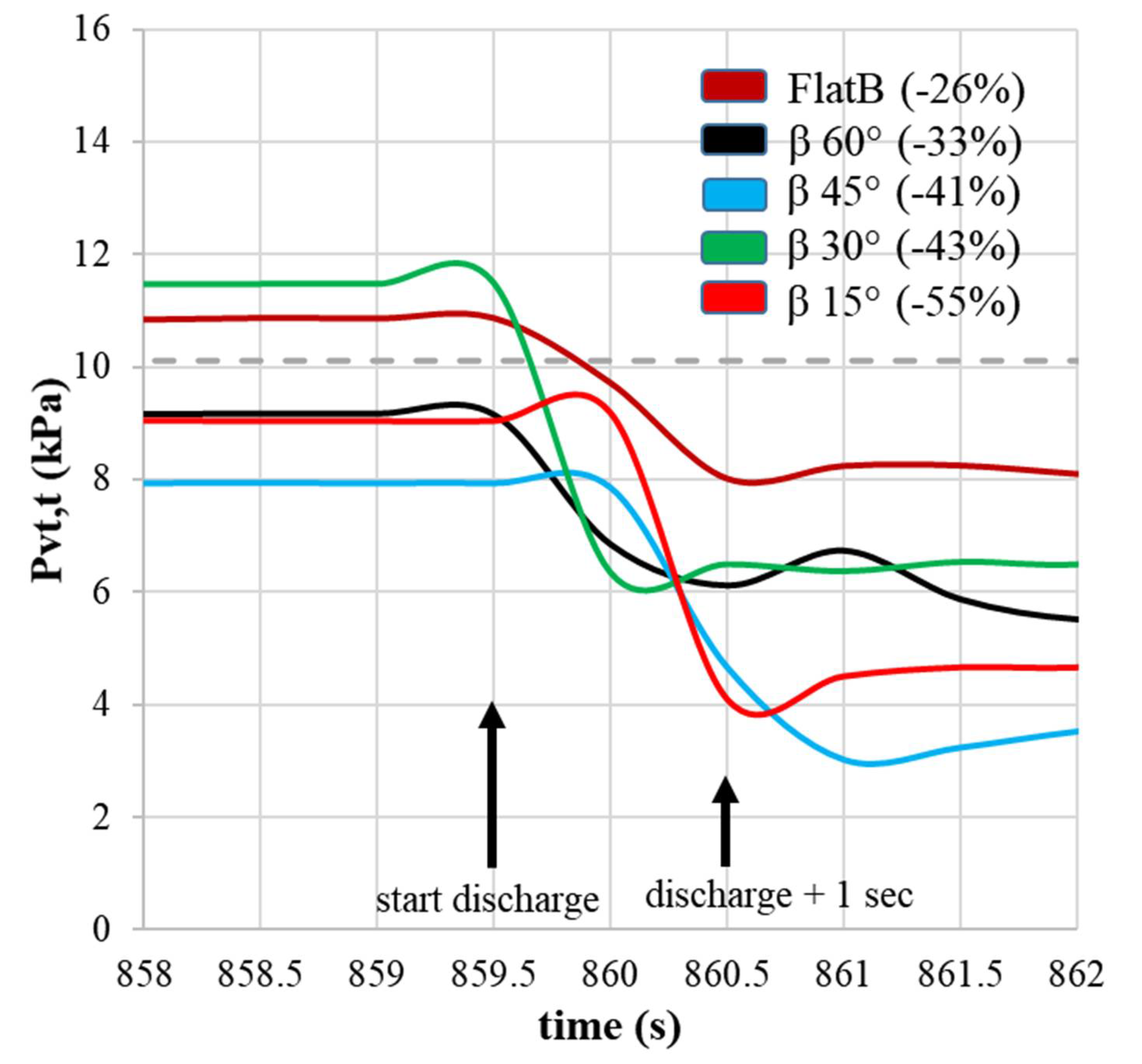 Agronomy 12 00830 g008