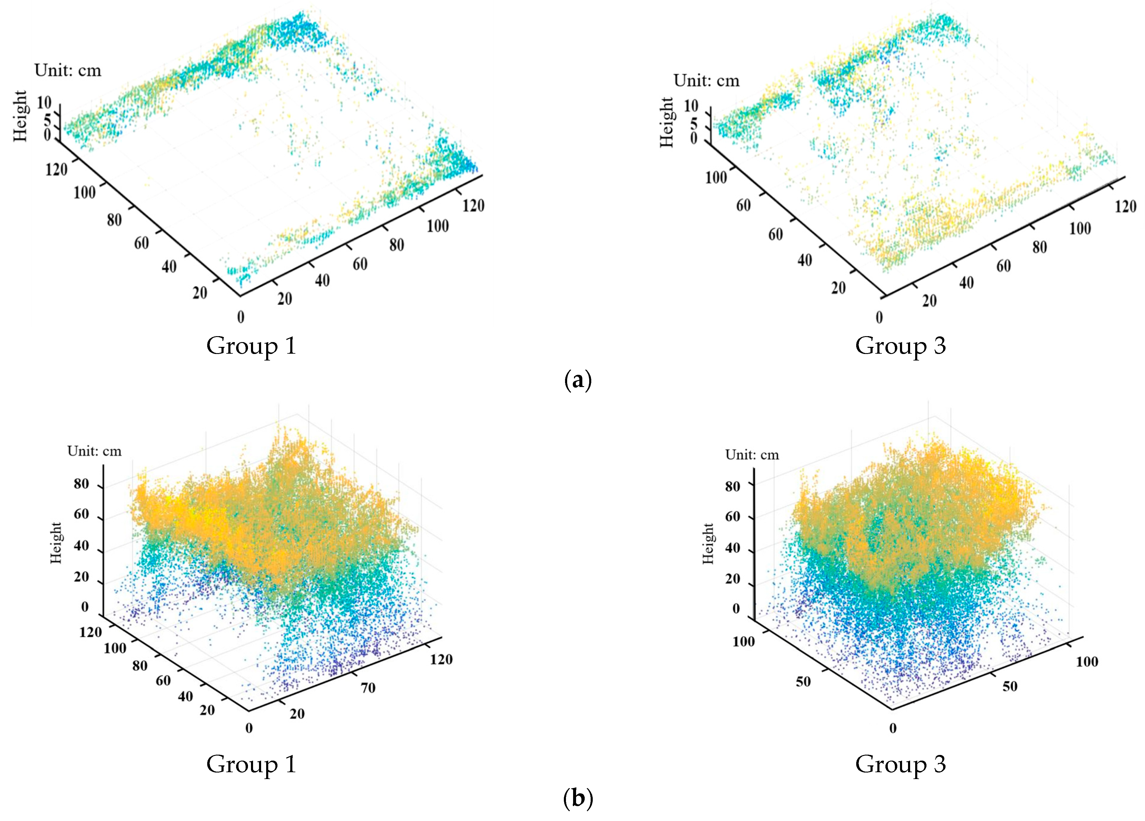 Agronomy 12 00836 g007