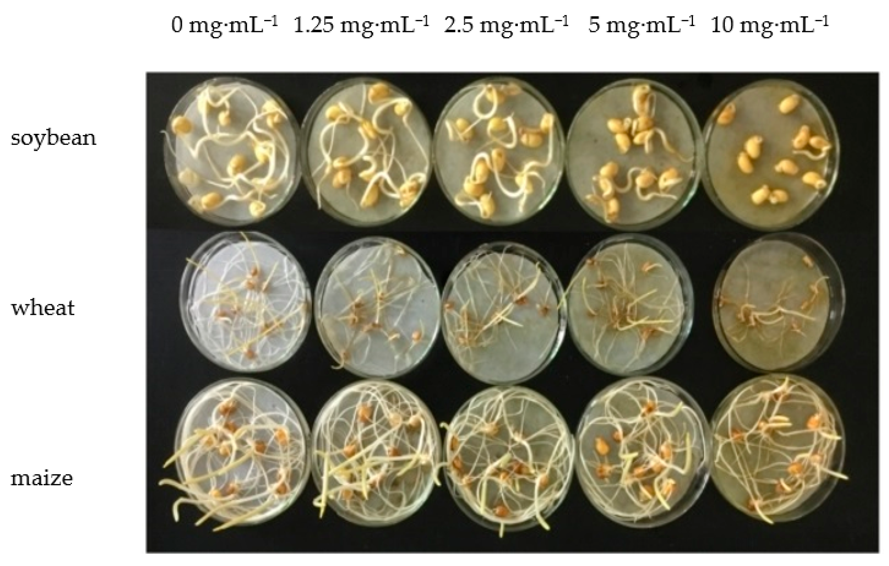 Agronomy 12 00844 g002