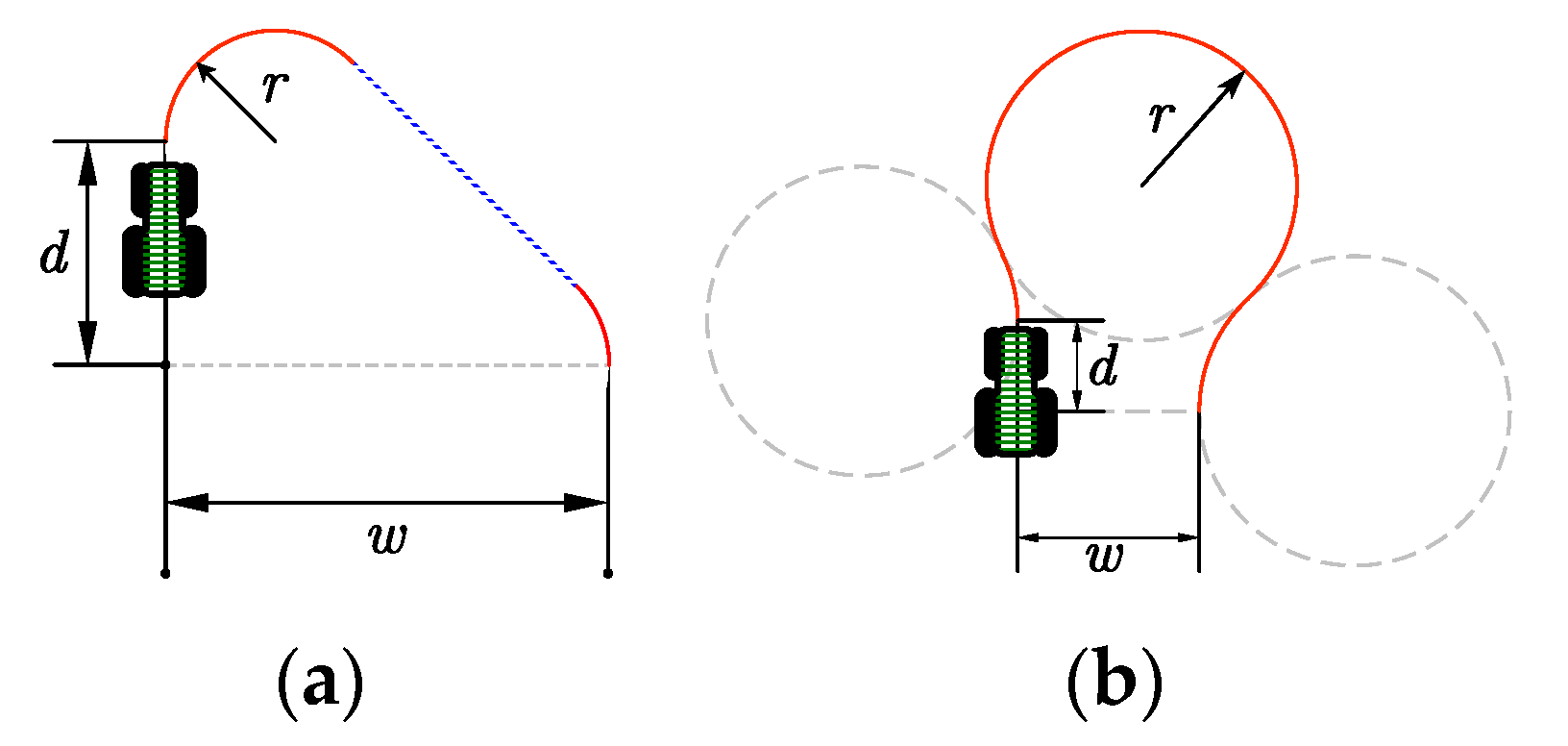 Agronomy 12 00856 g002 550