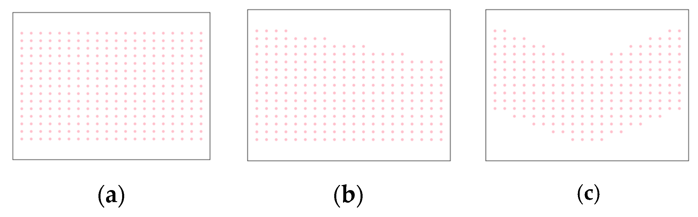 Agronomy 12 00856 g005 550
