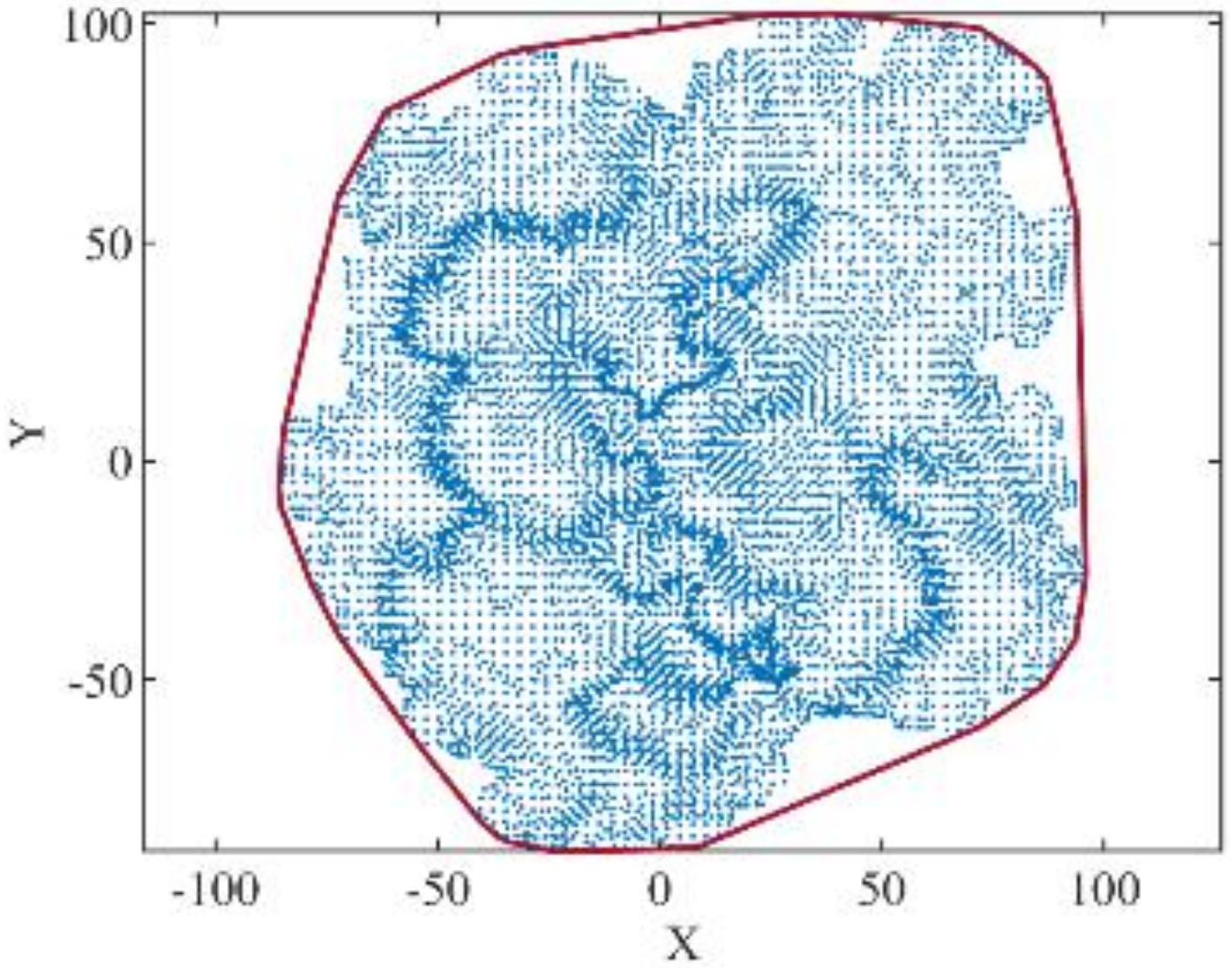 Agronomy 12 00860 g004