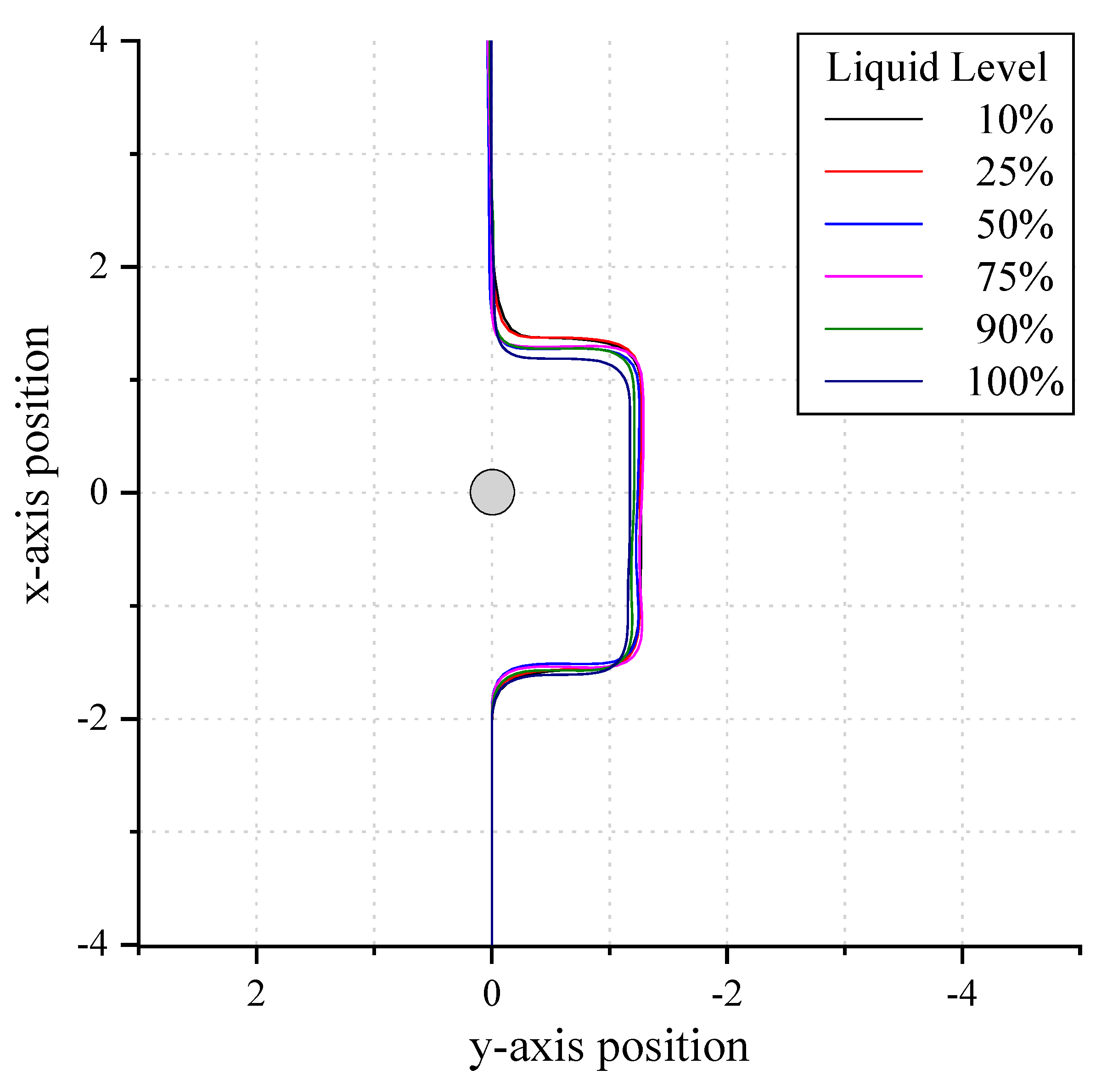 Agronomy 12 00873 g012